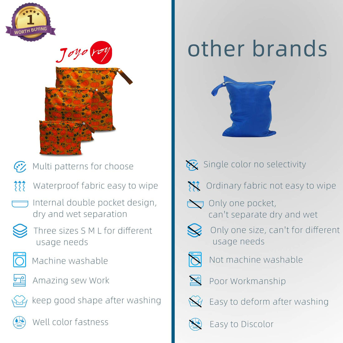 Joyo roy Wet Dry Bags for Diaper Bag Baby Diaper Bag Wet Bag for Cloth Diapers Beach Bag Wet Bag for Diaper Bag Diaper Wet Bags Bolsas para Pañales Sucios Waterproof Bag Dry Bag Water Proof Bag