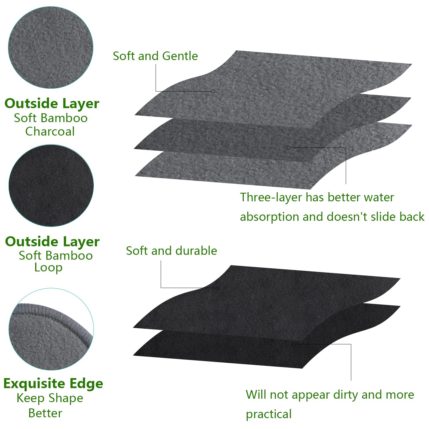 Sopurrrdy Reusable Makeup Removal Pads -20 Pack with Laundry Bag - Soft Black Reusable Cotton Makeup Remover Pads for Face Pads - Washable Bamboo Cotton Rounds - Cotton Pads - Reusable Face Rounds