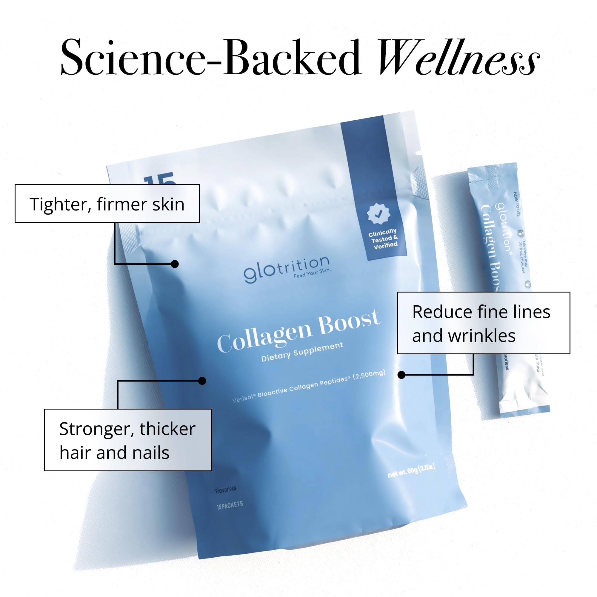 Glotrition Collagen Boost | Skin, Hair, Nails & Joint Support | Reduce Wrinkles and Firm Skin | All-Natural, Non-GMO Collagen for Women & Men 15ct