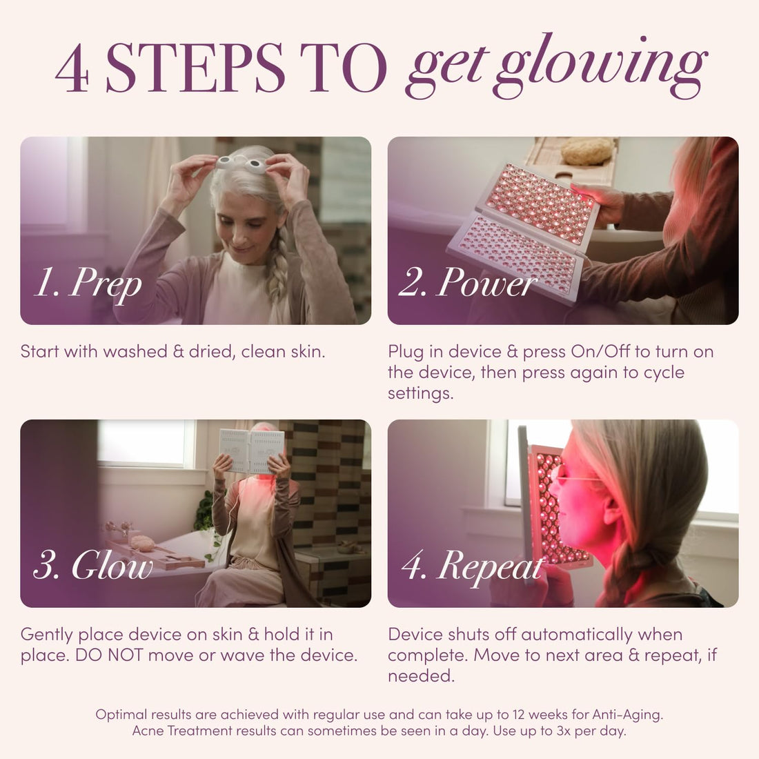 reVive Light Therapy Professional Panel System