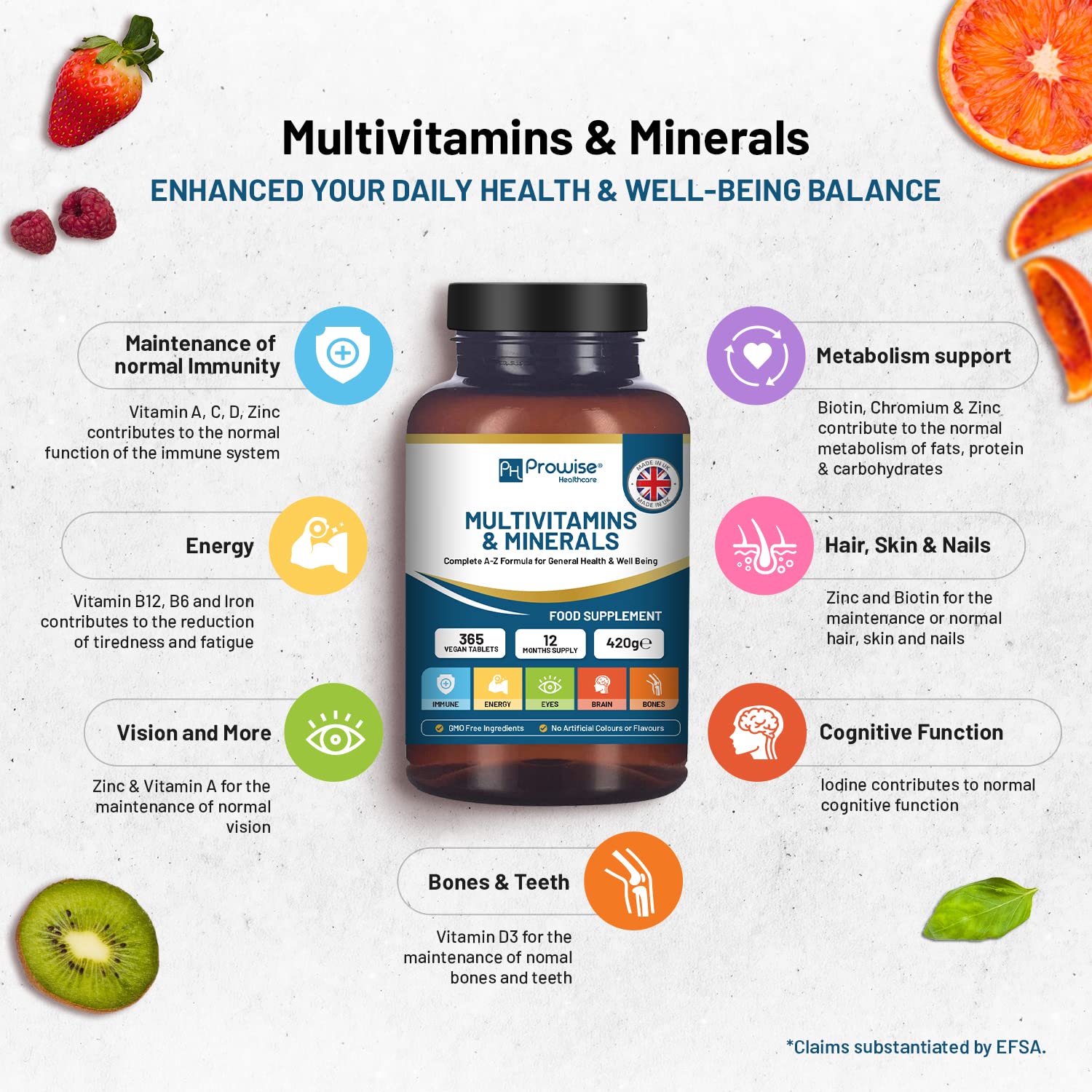 A-Z Multivitamins & Minerals I 365 Vegan Tablets (1 Year Supply) I 26 Essential Active Vitamins, Minerals & Micronutrients for Men and Women I Made in The UK by Prowise Healthcare