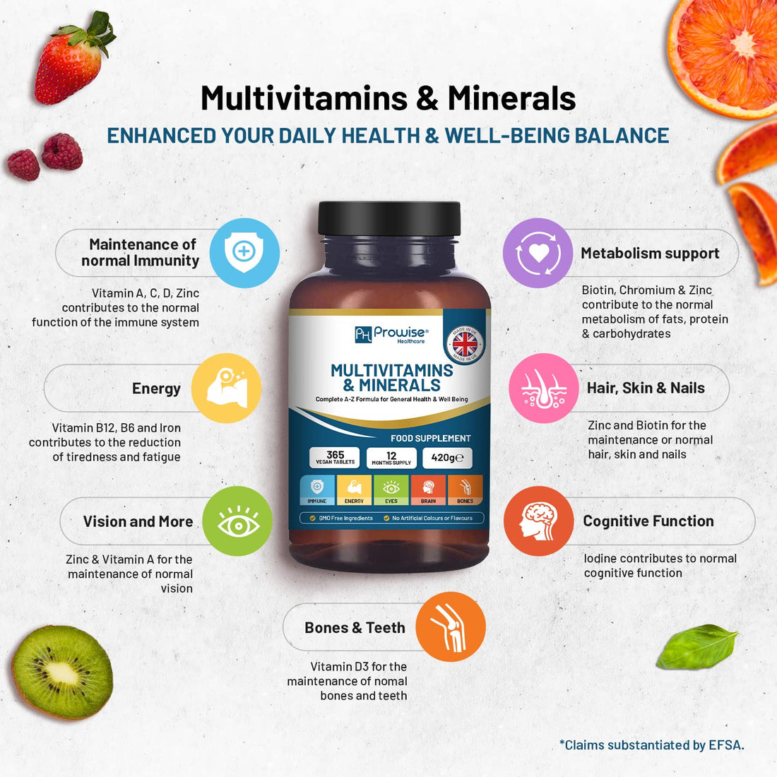 A-Z Multivitamins & Minerals I 365 Vegan Tablets (1 Year Supply) I 26 Essential Active Vitamins, Minerals & Micronutrients for Men and Women I Made in The UK by Prowise Healthcare