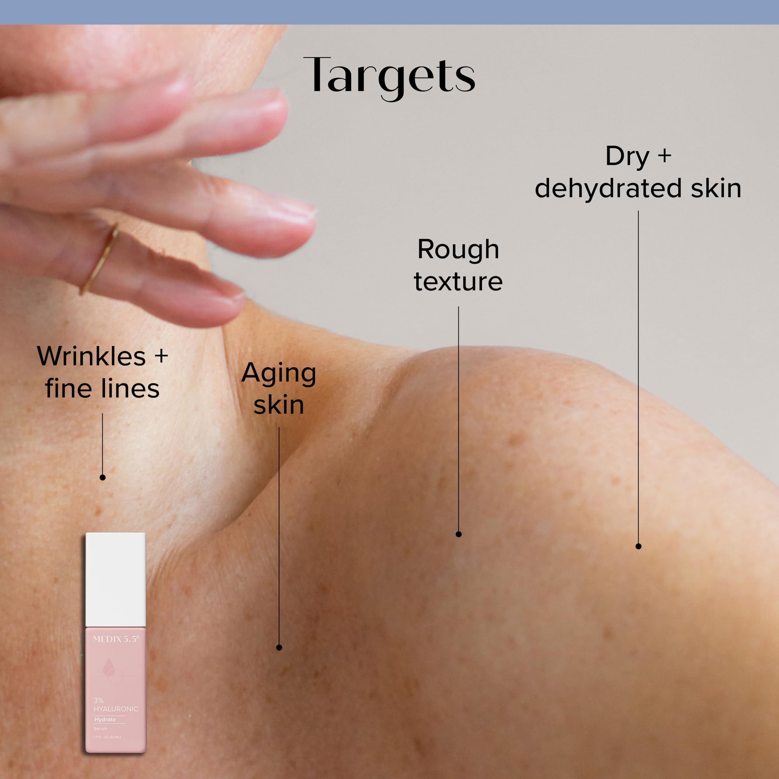 Medix 5.5 3% Concentrated Hyaluronic Acid Hydrating Gel Body Booster Dry Skin Moisturizer, Anti Aging Skin Care Booster For Restoring Skin Barrier, Wrinkles, Fine Lines, Pack of 2