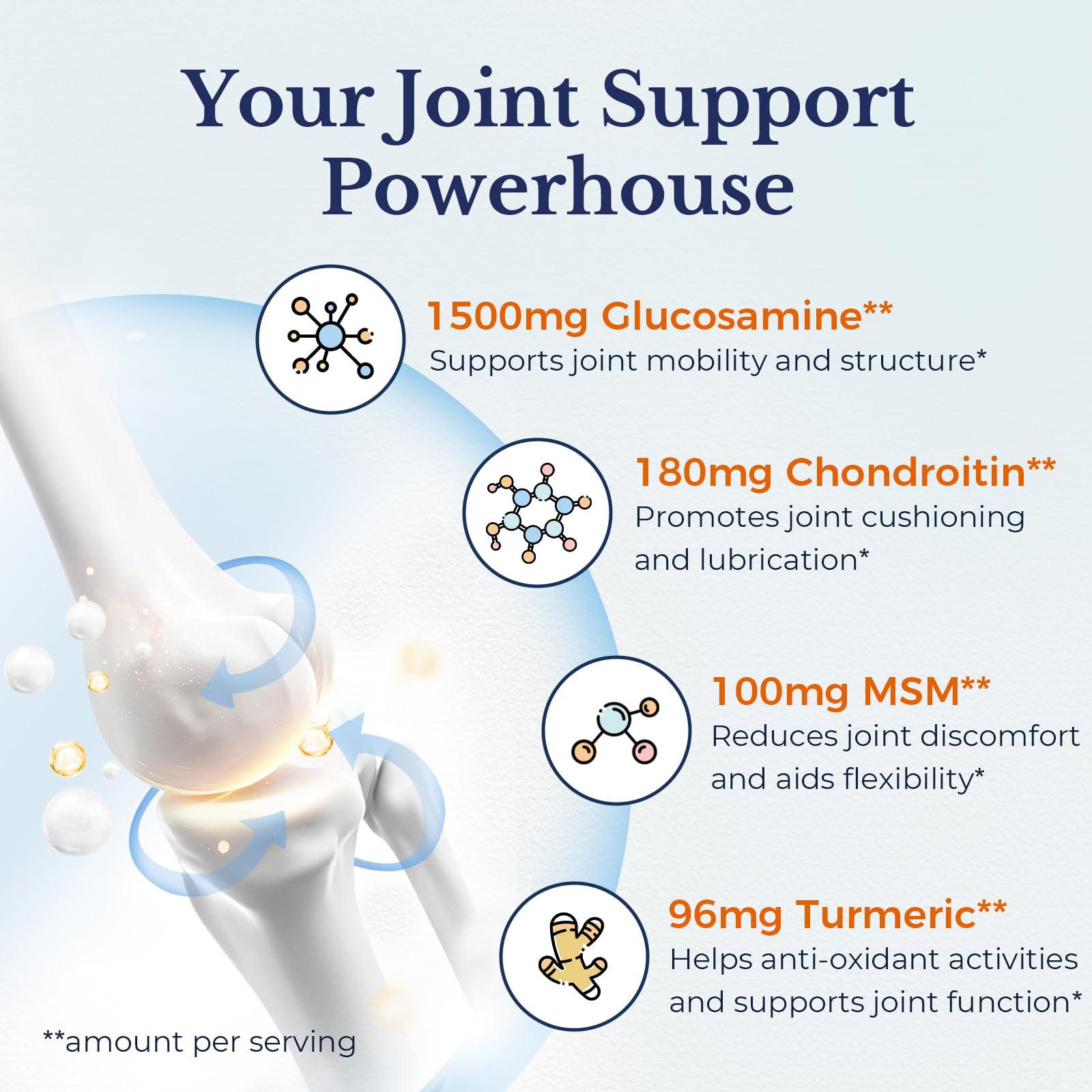 Vitalitown Glucosamine Chondroitin MSM, Joint Support Supplement, Turmeric, Collagen, 11-in-1 Joint Health Formula, Glucosamine Sulfate 1500 mg, No Shellfish, Joint Flexibility & Comfort, 180 Caps