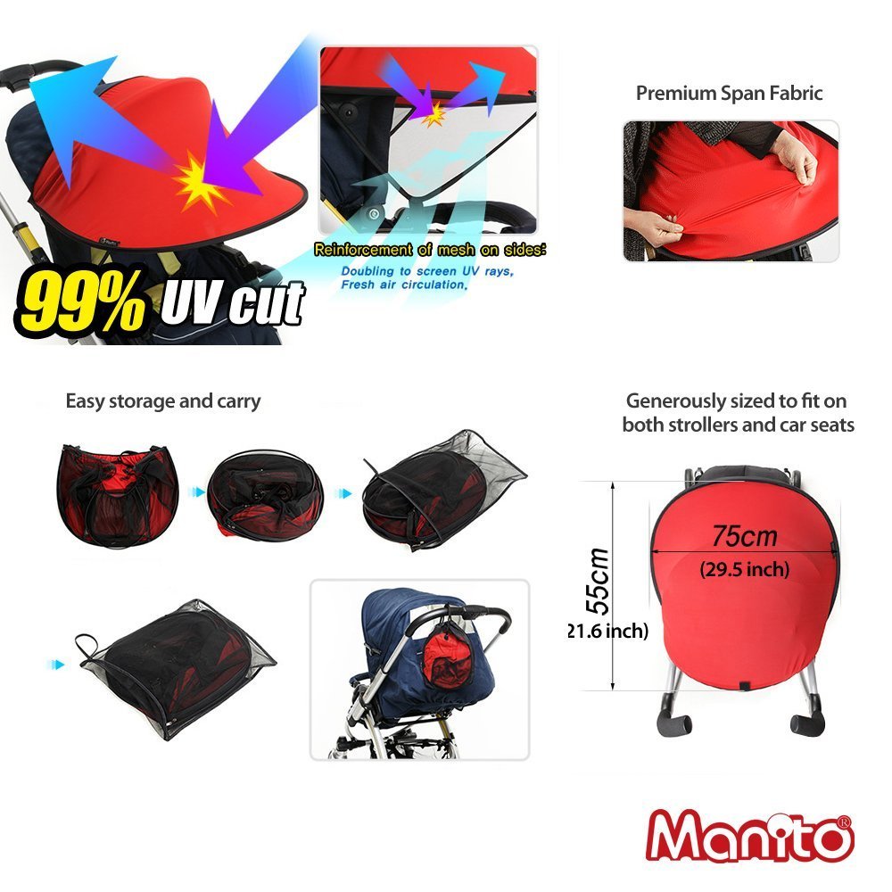 Manito Sun Shade for Strollers and Car Seats (Green) UPF 50+