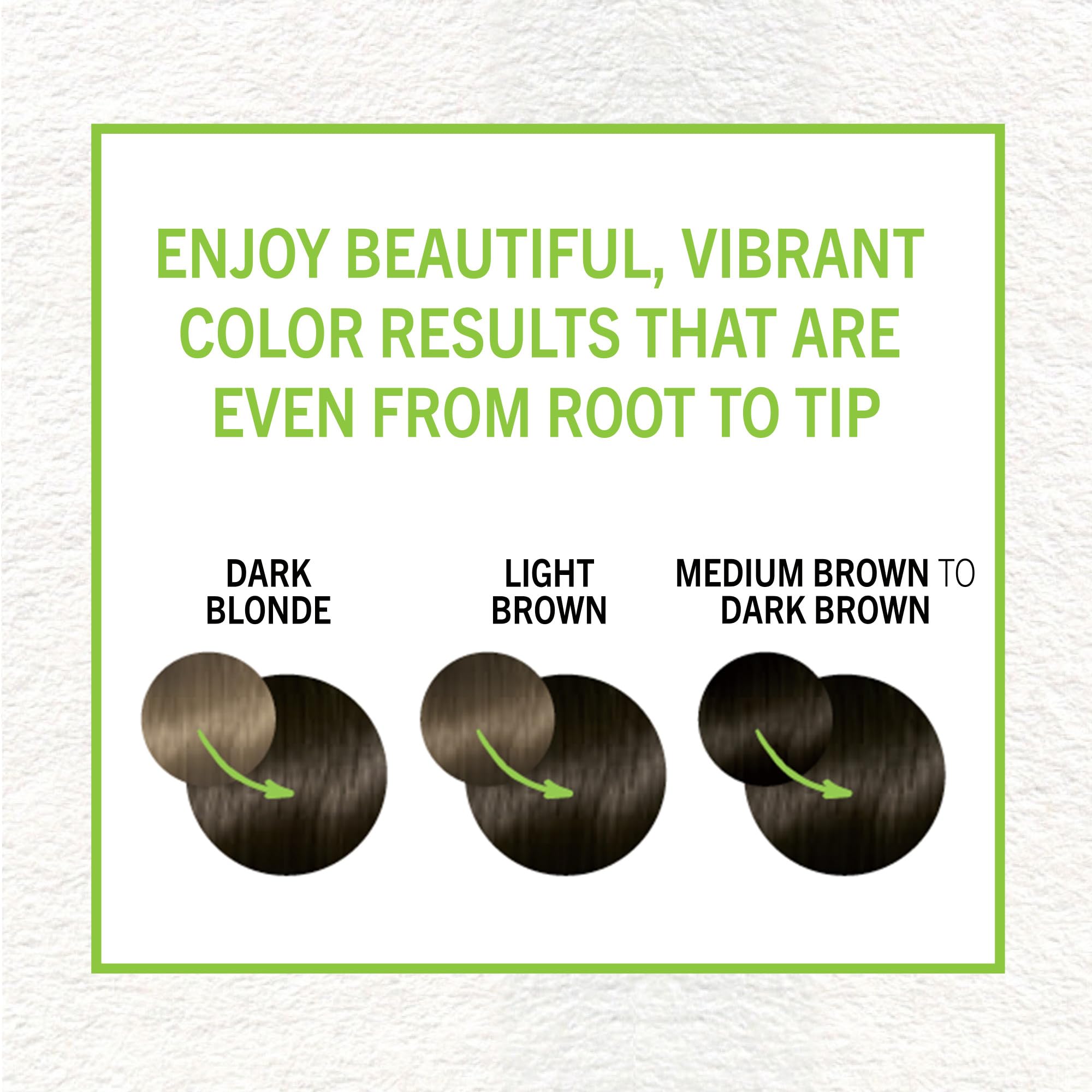 Schwarzkopf Simply Color Hair Color 3.0 Darkest Brown, 1 Application - Permanent Hair Dye for Healthy Looking Hair without Ammonia or Silicone, Dermatologist Tested, No PPD & PTD