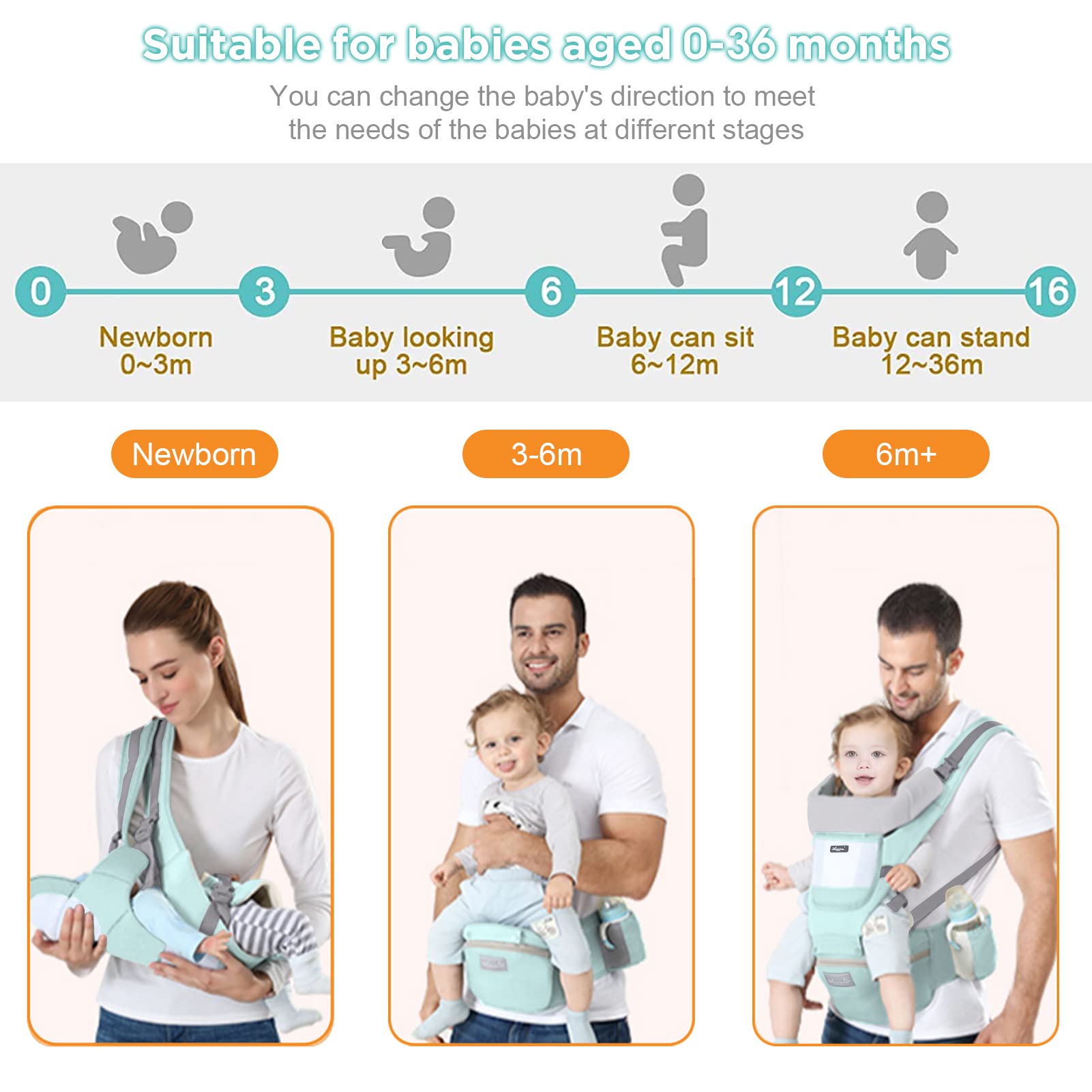 Huifen Baby Carrier with Hip Seat, Multi-Functional 9 in 1 Baby Wrap Carrier Newborn to Toddler for All Seasons Ergonomic Baby Sling Carrier Hands Free Baby Backpack 7-45 lbs (Green)