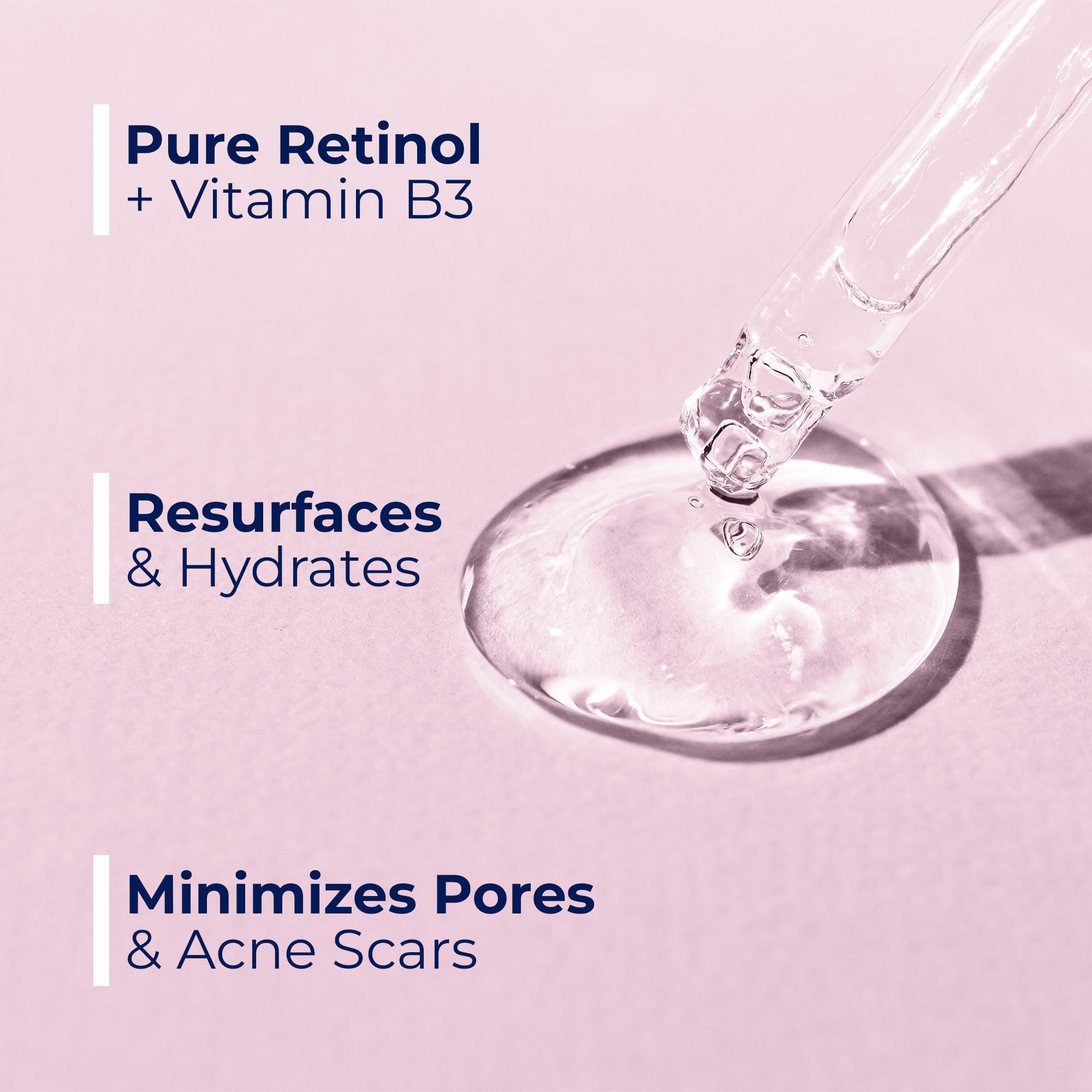 Resurfacing Retinol Serum for Face with Vitamin B3 - Retinol Total Package Serum for Anti Aging, Wrinkles, Fine Lines, Acne Scar and Sun Spots for a Radiant Complexion - Boost Collagen and Hydrates