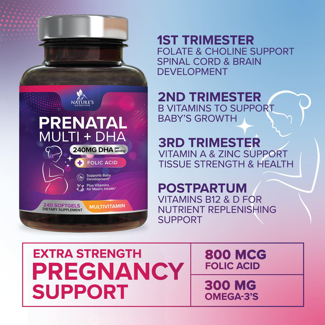Women's Prenatal Multivitamin with Folic Acid + DHA, Prenatal Vitamin Supplement for Fetal Support w/Folate, Omega 3, Vitamins D3, B6, B12 & Iron, Pregnancy Prenatal DHA, Non-GMO - 240 Softgels