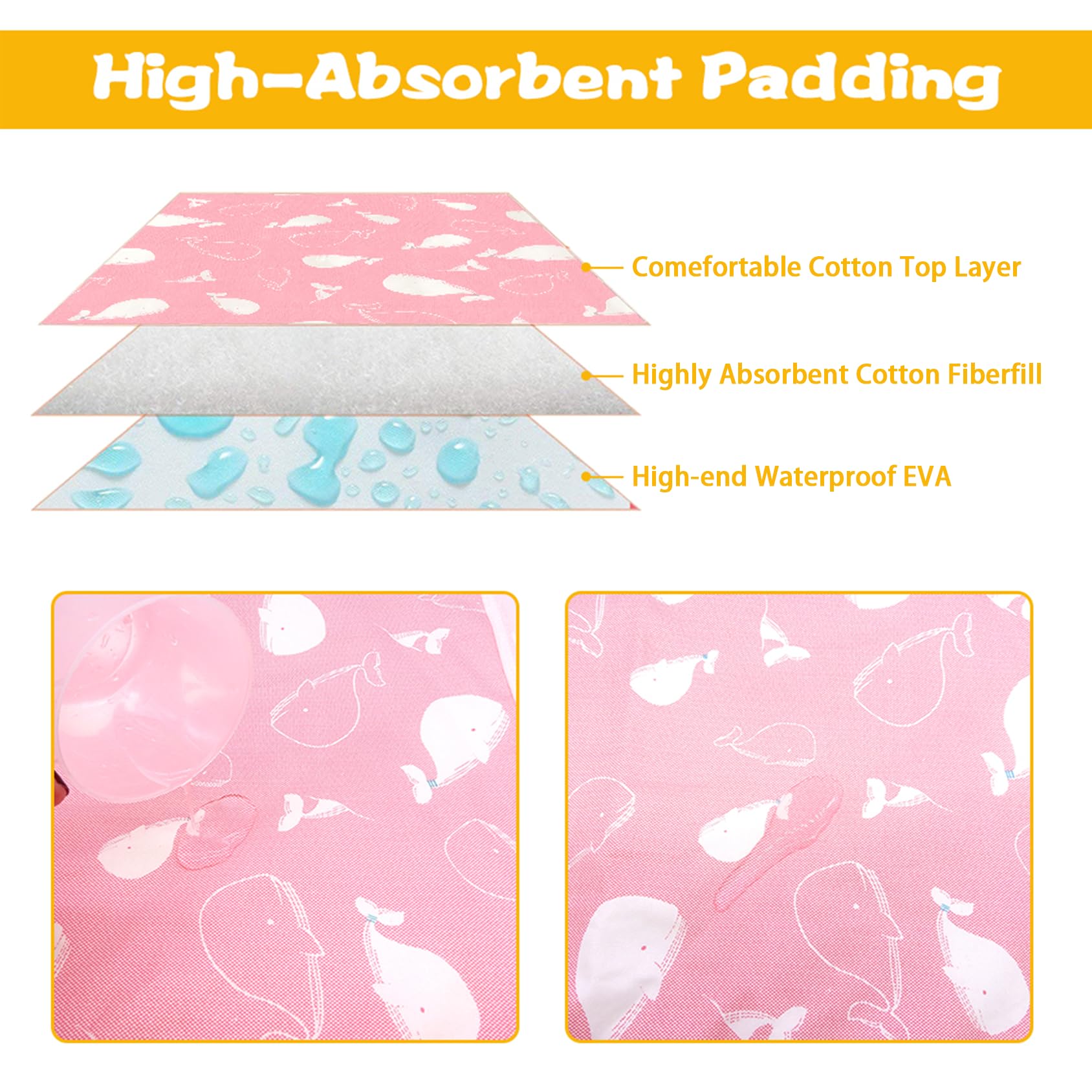 2 Pcs Baby Diaper Changing Pad, Maveek 19.7'' X 27.6'' Newborns Waterproof Diaper Pad Reusable Nappy Multi Function Washable Mat for Home and Outdoor(Pink&Blue)