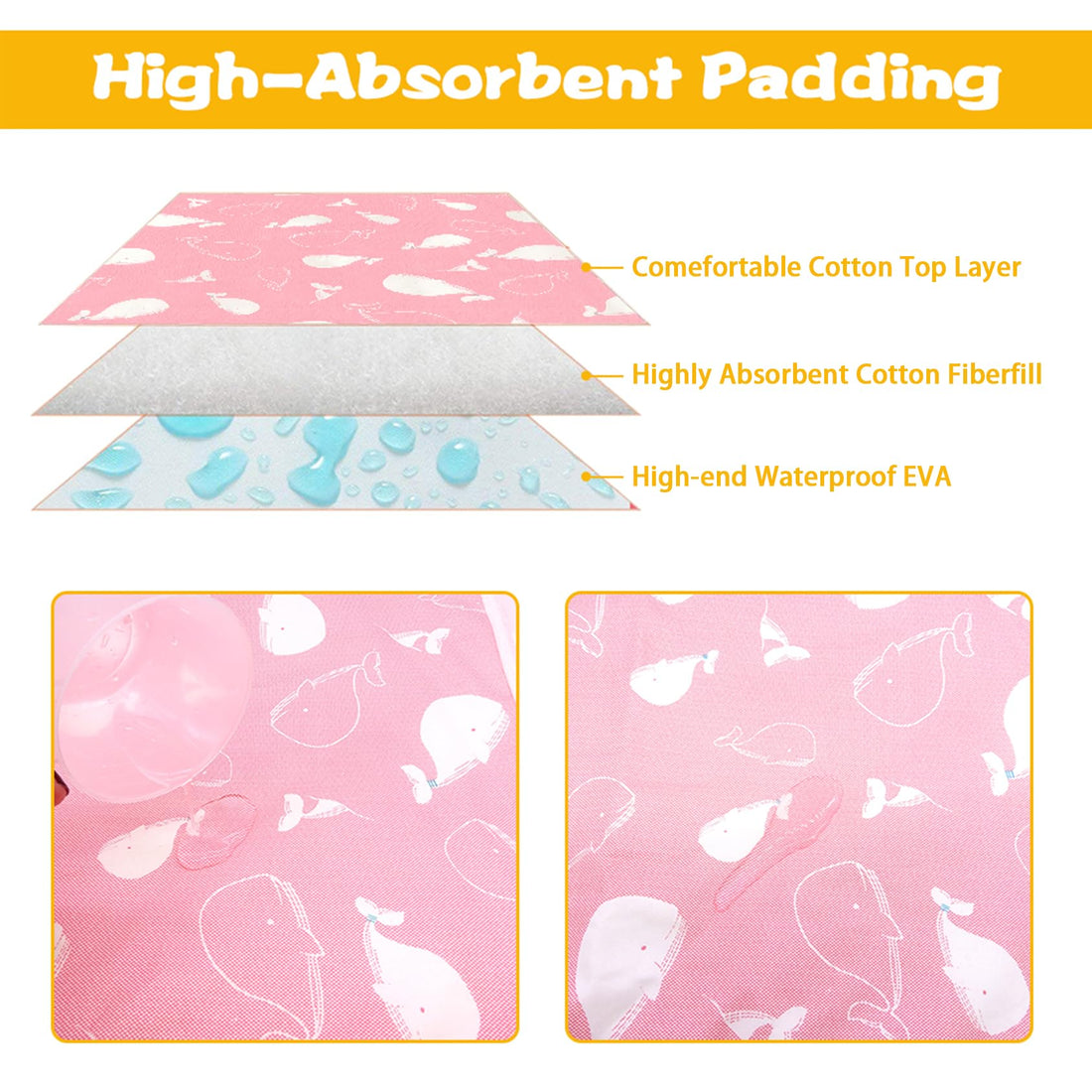 2 Pcs Baby Diaper Changing Pad, Maveek 19.7'' X 27.6'' Newborns Waterproof Diaper Pad Reusable Nappy Multi Function Washable Mat for Home and Outdoor(Pink&Blue)