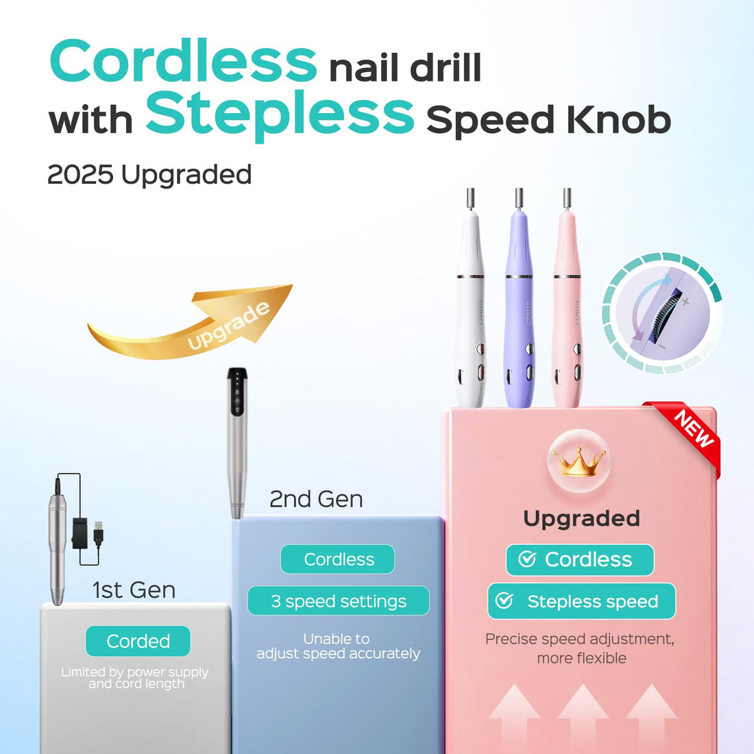 COSLUS Cordless Electric Nail Drill File: Nail Drill Machine with Stepless Speed Knob for Acrylic Gel Dip Powder Polish, Professional Portable Manicure Pedicure Rechargeable for Home Salon Use Purple
