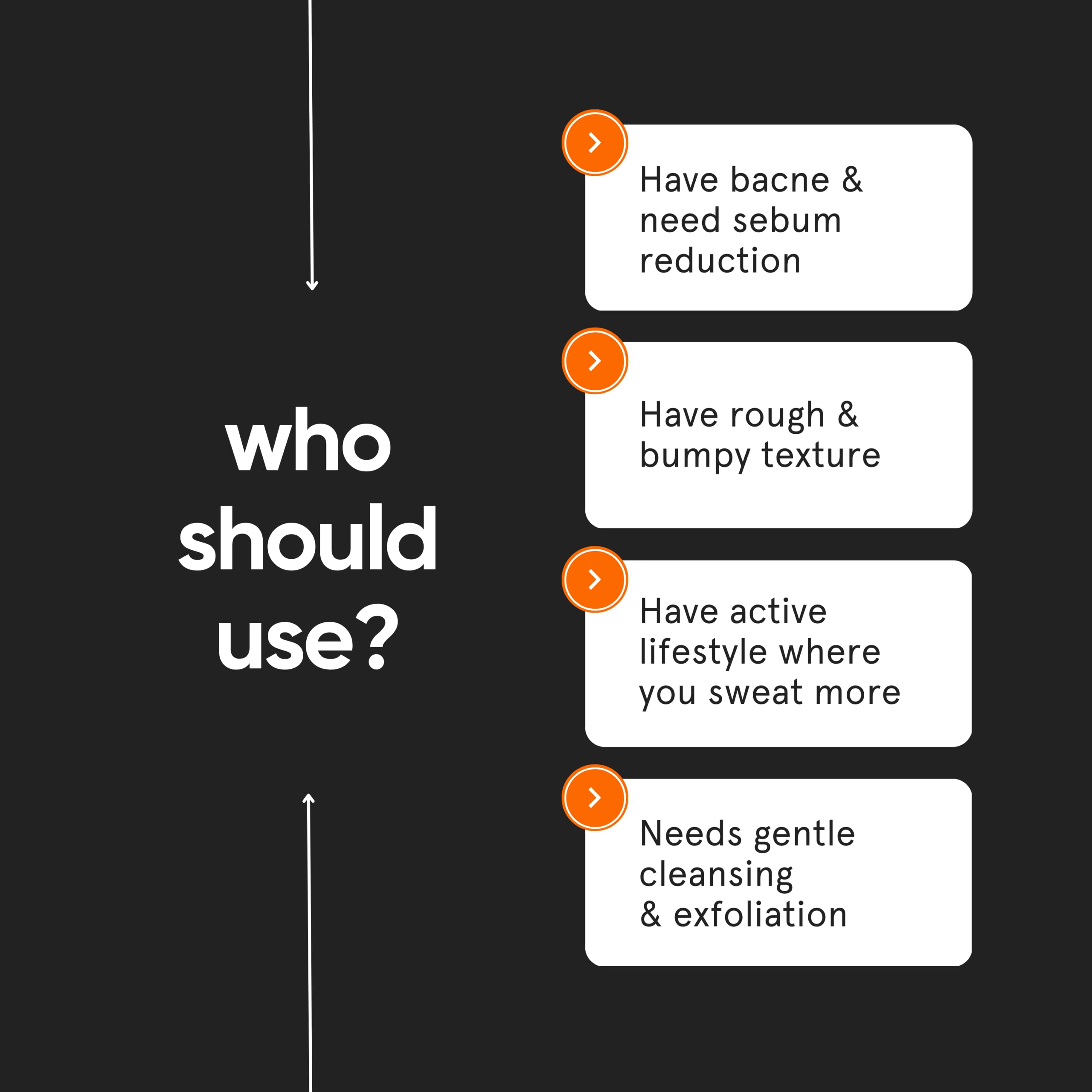 Minimalist 2% Salicylic Acid Body Wash | Acne Body Wash for Exfoliating, Excess Sweat, Rough & Bumpy Skin | Sulphate (SLS), Dye, & Fragrance Free | Shower Gel For Women & Men | 6.76 Fl Oz / 200 ml