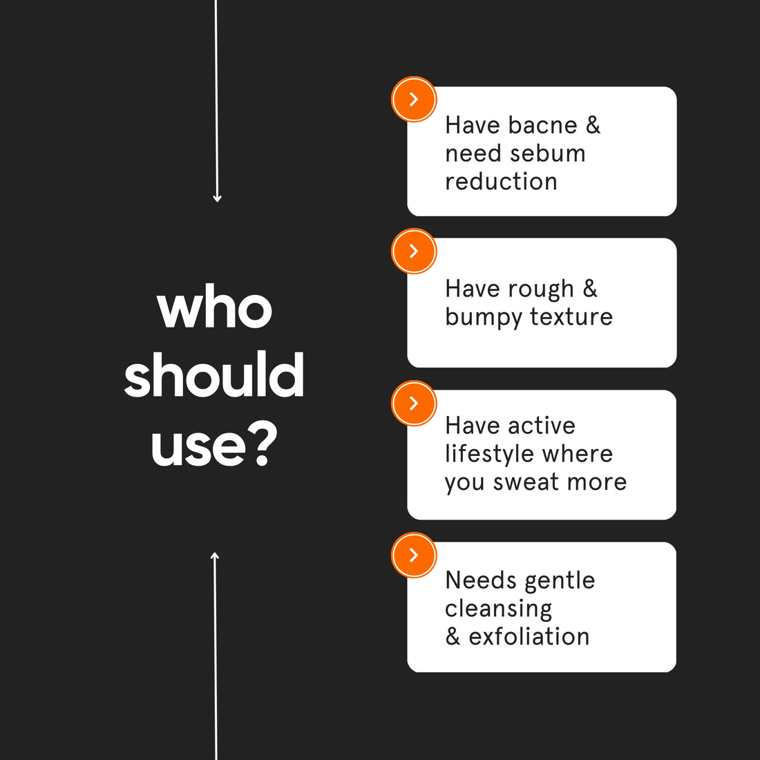 Minimalist 2% Salicylic Acid Body Wash | Acne Body Wash for Exfoliating, Excess Sweat, Rough & Bumpy Skin | Sulphate (SLS), Dye, & Fragrance Free | Shower Gel For Women & Men | 6.76 Fl Oz / 200 ml