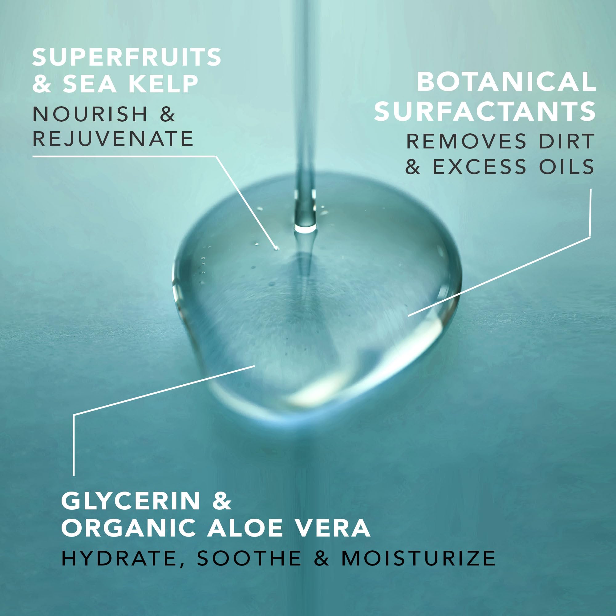 Facial Cleanser; Gel Face Wash with Organic and Natural Anti-Aging Formula; Restorative Gentle Soap for Anti Breakout, Deep Pore Cleansing; Normal, Combo or Acne Prone Skin, Daily Use Men & Women