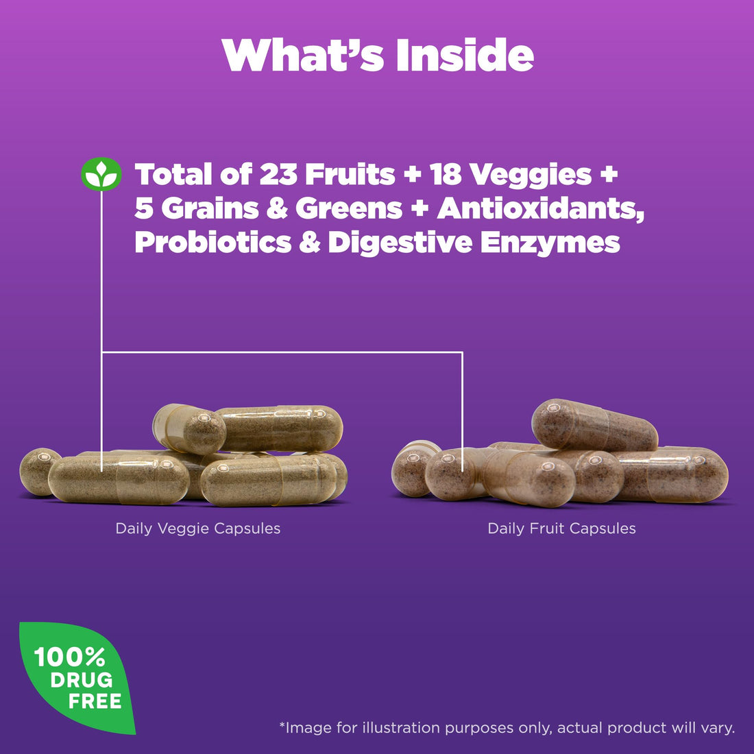 Natrol JuiceFestiv Daily Fruit & Veggie with SelenoExcell and Whole-Food [Phyto]Nutrients, Dietary Supplement Supports Better Nutrition (& overall well-being), 120 Capsules (Pack of 2), 60 Day Supply