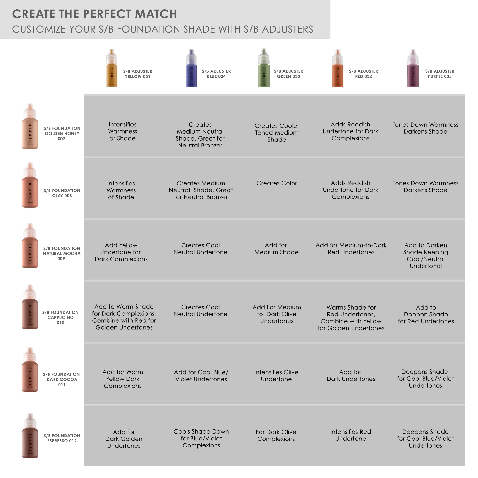 Temptu S/B Airbrush Adjuster, White, 0.25 Fl Oz