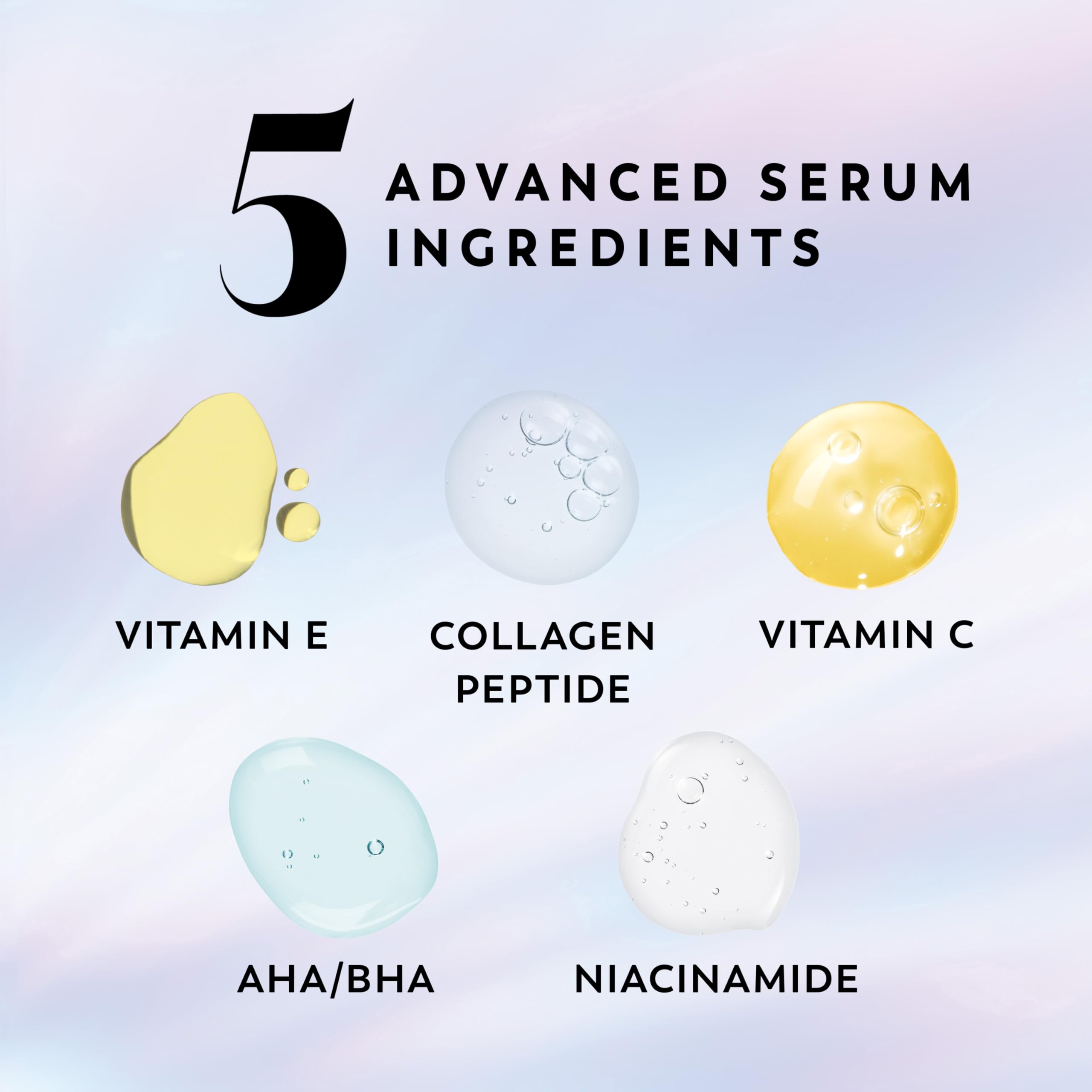 Olay Super Serum Body Wash for Rough & Bumpy Skin, Hydrating & Renewing Serum Complex with Exfoliating Minerals for Luminous Skin, 18.5 fl oz