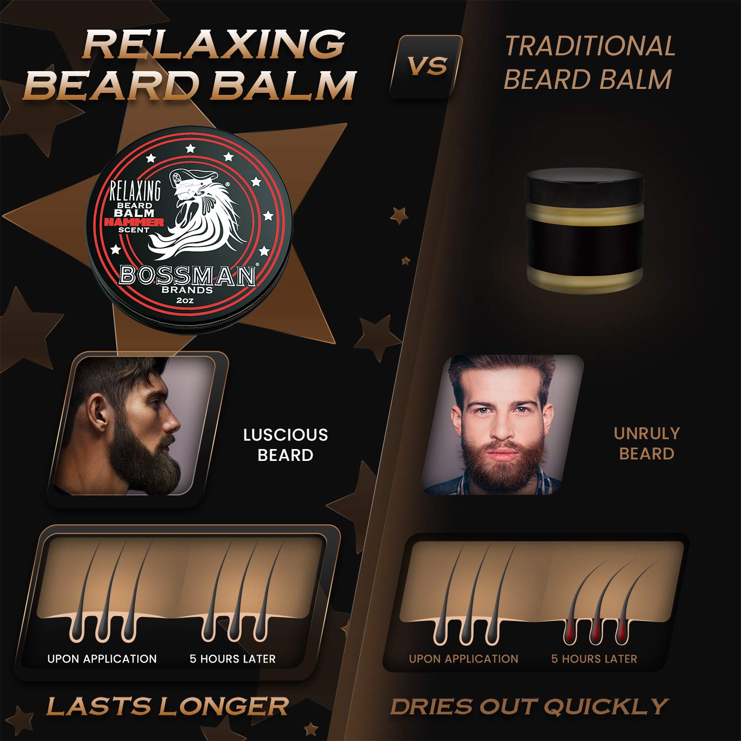 Hammer : Bossman Relaxing Beard Balm- Nourish, Thicken and Strengthen Your Beard (Hammer)