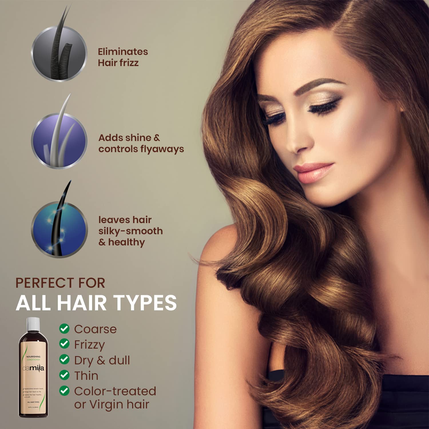 damila Nourishing Conditioner with Keratin & Aloe Vera - Perfect for Damaged, Frizzy, Curly, or Dry Hair (33.8 Fl Oz)