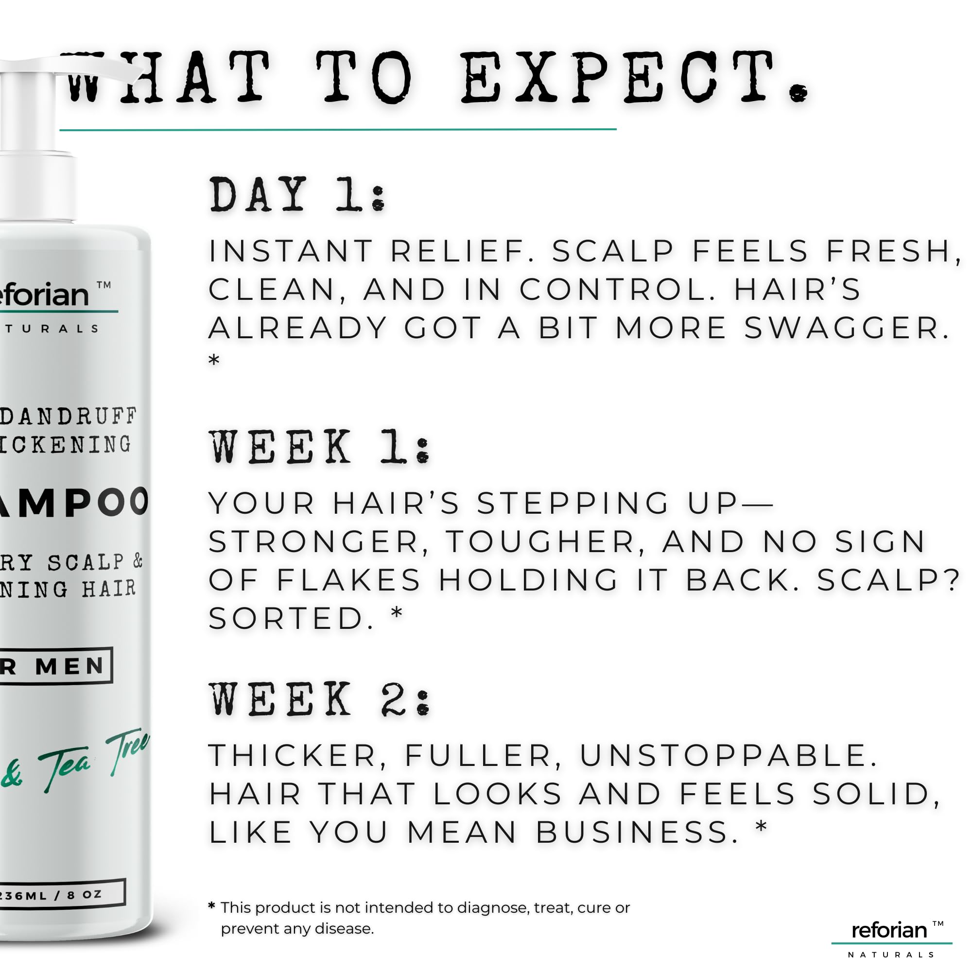 REFORIAN Anti Dandruff Shampoo for Men Tea Tree Oil Shampoo for Dandruff Treatment Natural Zinc Shampoo for Thinning Hair Thickening Shampoo for Men Hair Loss Mens Biotin Shampoo