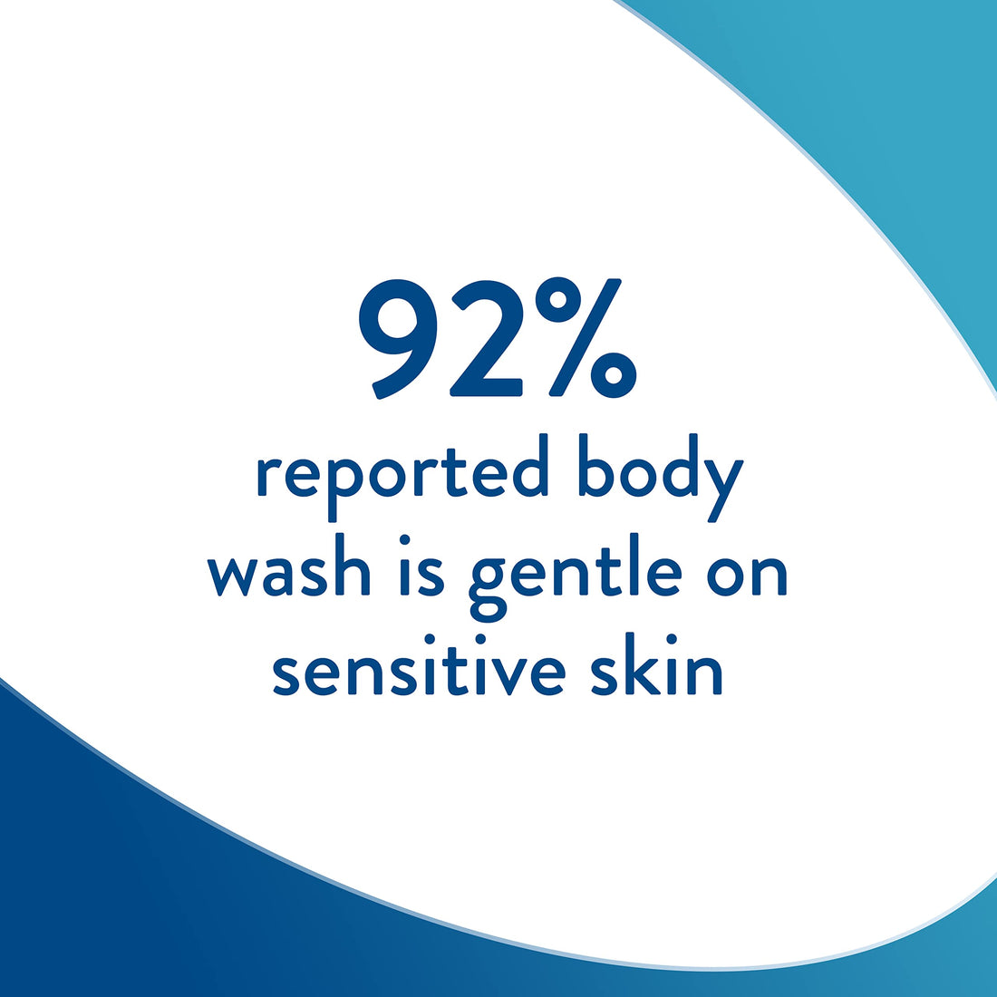 Cetaphil Body Wash, Smoothing Relief Exfoliating Body Wash, Mildly Exfoliates To Smooth Rough, Textured Skin, 24 Hour Dryness Relief, For Sensitive Skin, 20 oz