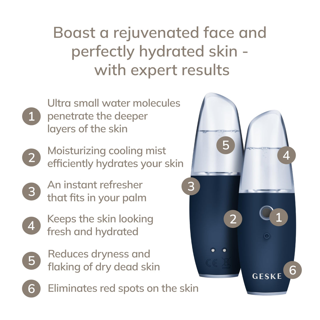 GESKE SmartAppGuided™ Facial Hydration Refresher | 4 in 1 | Water Atomizer | Moisturizing Spray Machine | Face Mister | Humidifier for Natural Glow | Reduce Redness & Dry Skin