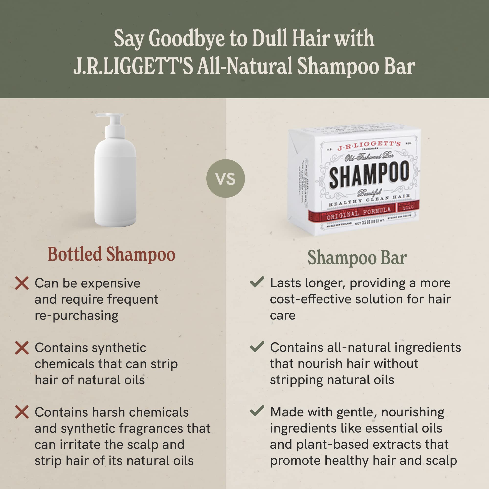 J.R. Liggett Shampoo-Original Old-Fashioned Bar - 3.5 Oz. - Bar Soap