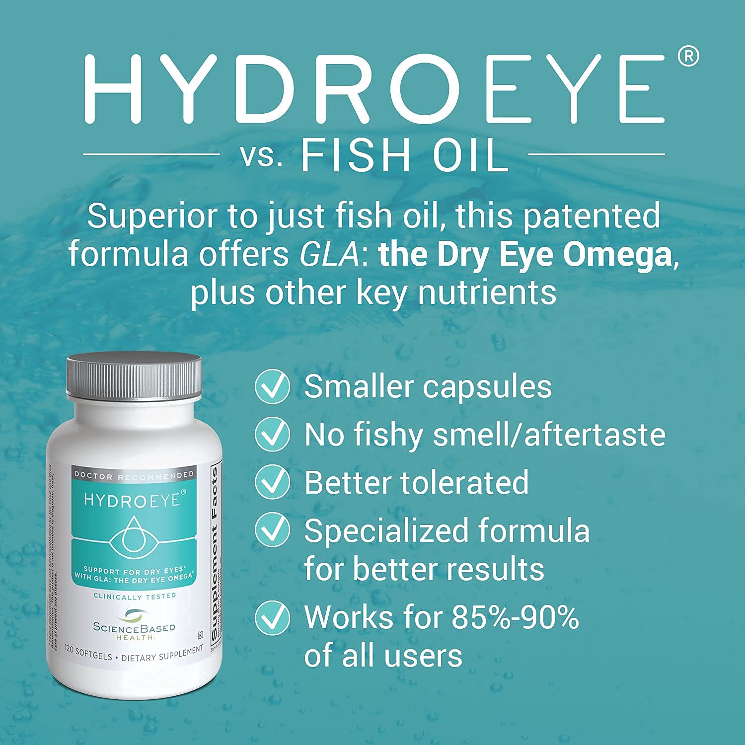 HydroEye Softgels - Dry Eye Relief - Features GLA, EPA, DHA and Other Key Nutrients - 120 Count