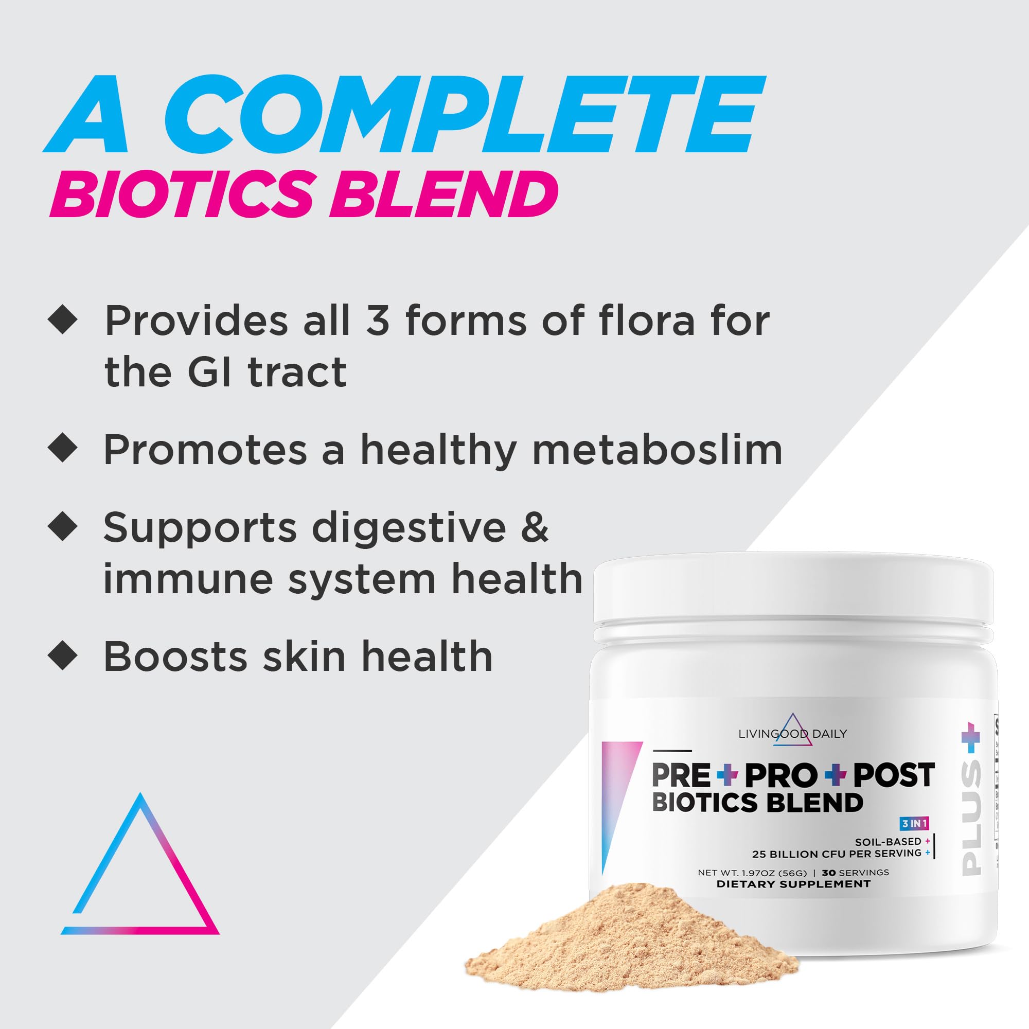 Livingood Daily Pre Pro Post Biotics Blend Powder - Probiotics for Women & Men - Prebiotics from Blue Agave & SBO Probiotics - Digestive Health Supplement Supports Gut Health - Non-GMO, 30 Servings