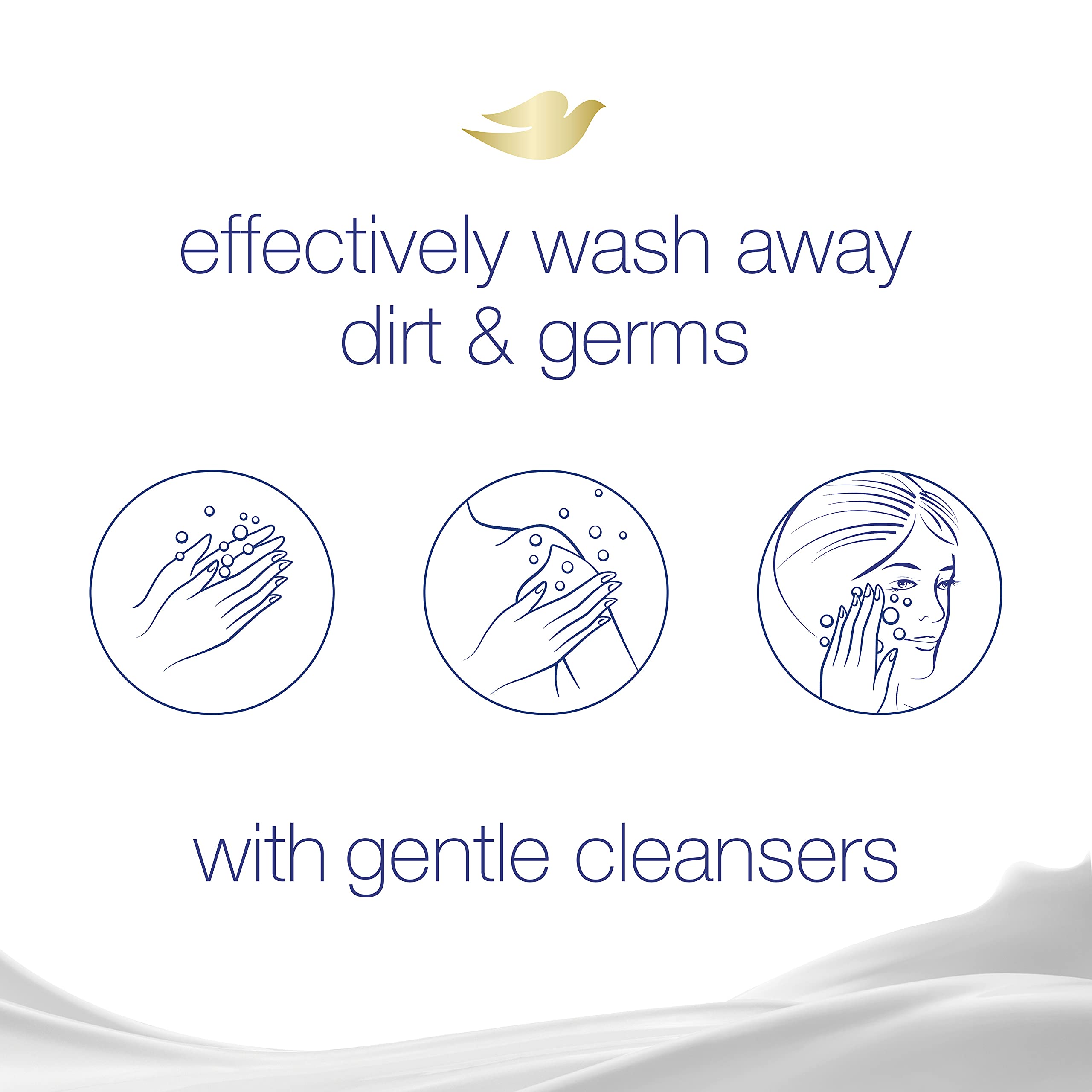 Dove Soap Bar Cool Moisture 3.75 oz 14 Bars