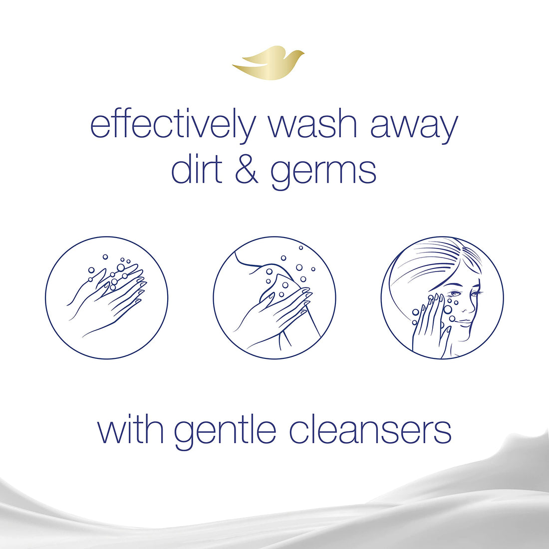 Dove Soap Bar Cool Moisture 3.75 oz 14 Bars