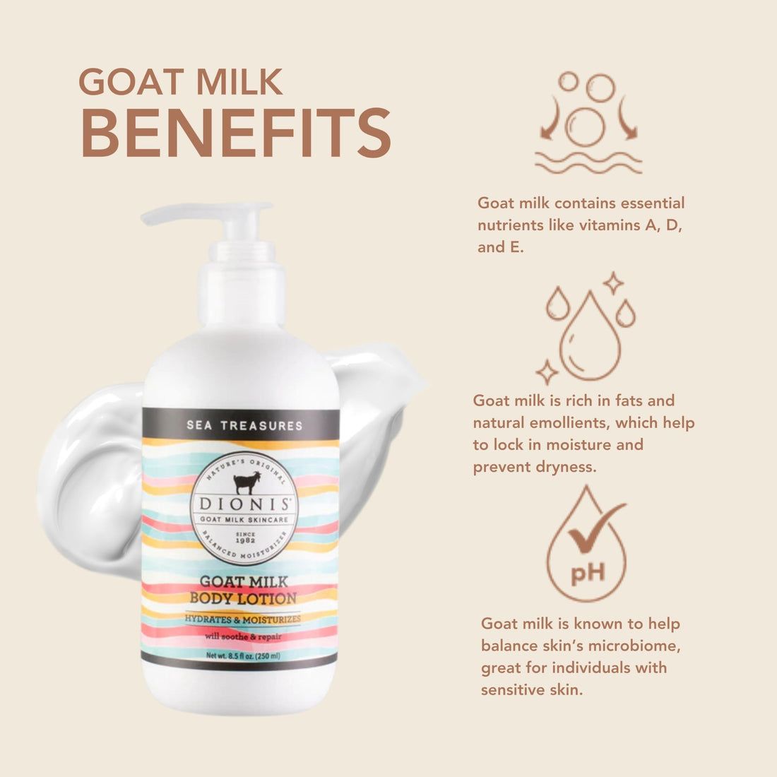 Dionis Goat Milk Skincare - Lotion Sea Treasures - 8.5 oz