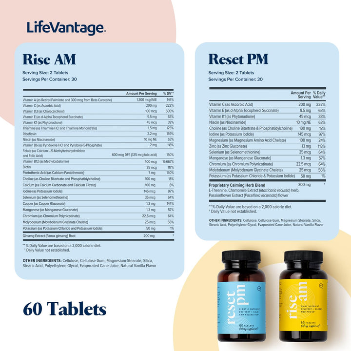 LifeVantage Rise AM & Reset PM System - Combination of Rise AM & Reset PM System, a Multivitamin for Men and Women Supplement Provides Vitamins, Minerals, and Adaptogens. - 60 Tablets per Bottle