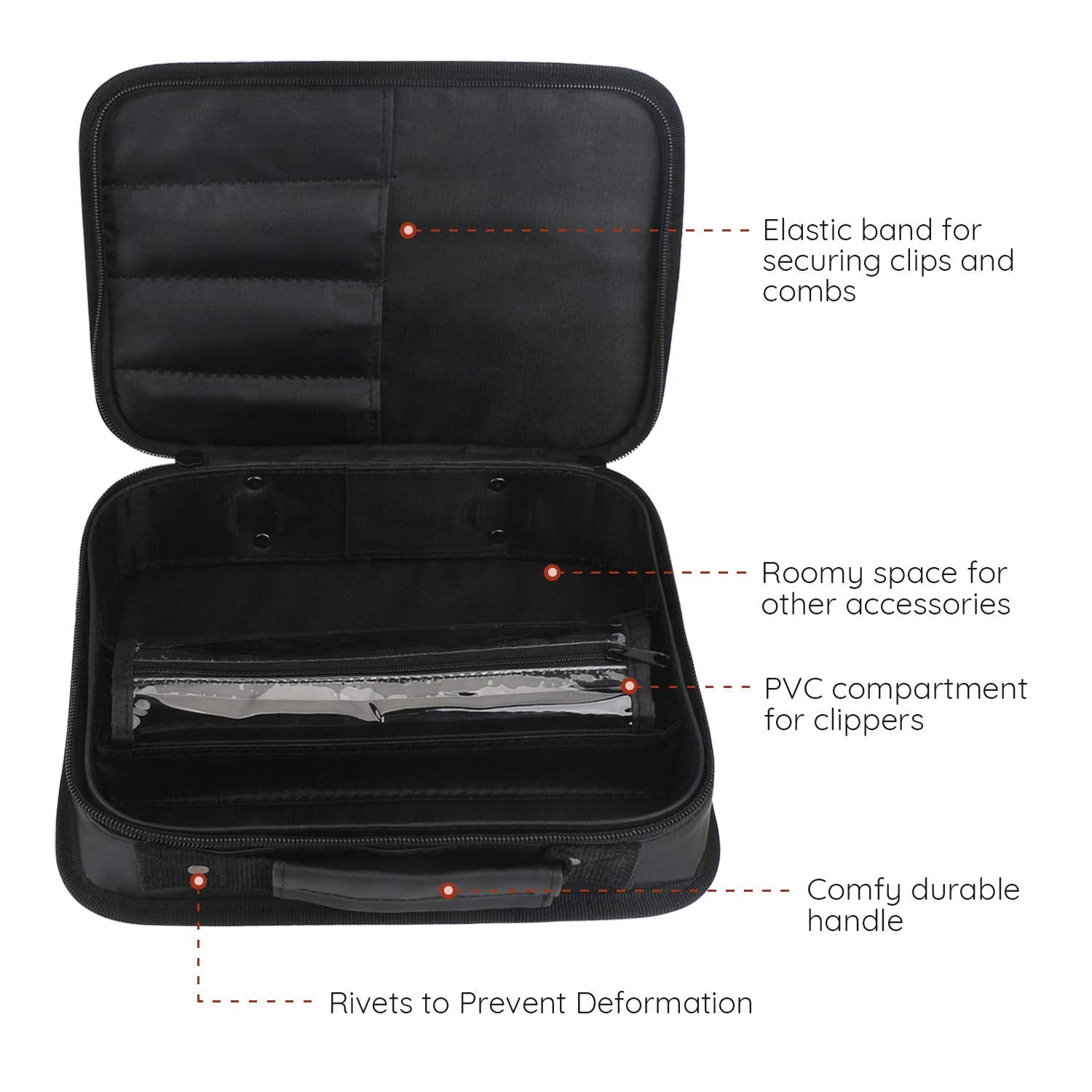 Segbeauty Barber Carrying Case, Stylist Tool Storage Bag for Clippers Scissor Clips Trimmer Grooming Kit, Hair Styling Accessories Organizer, Portable Travel Professional Hair Salon Equipment