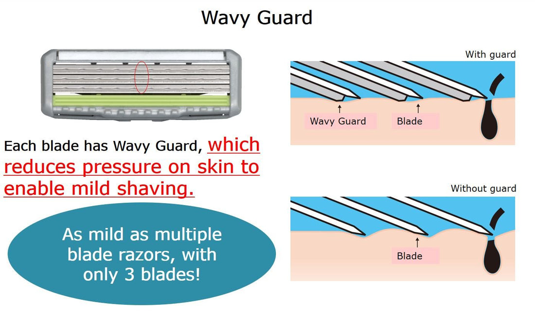 Feather 8 Piece F3 Blades