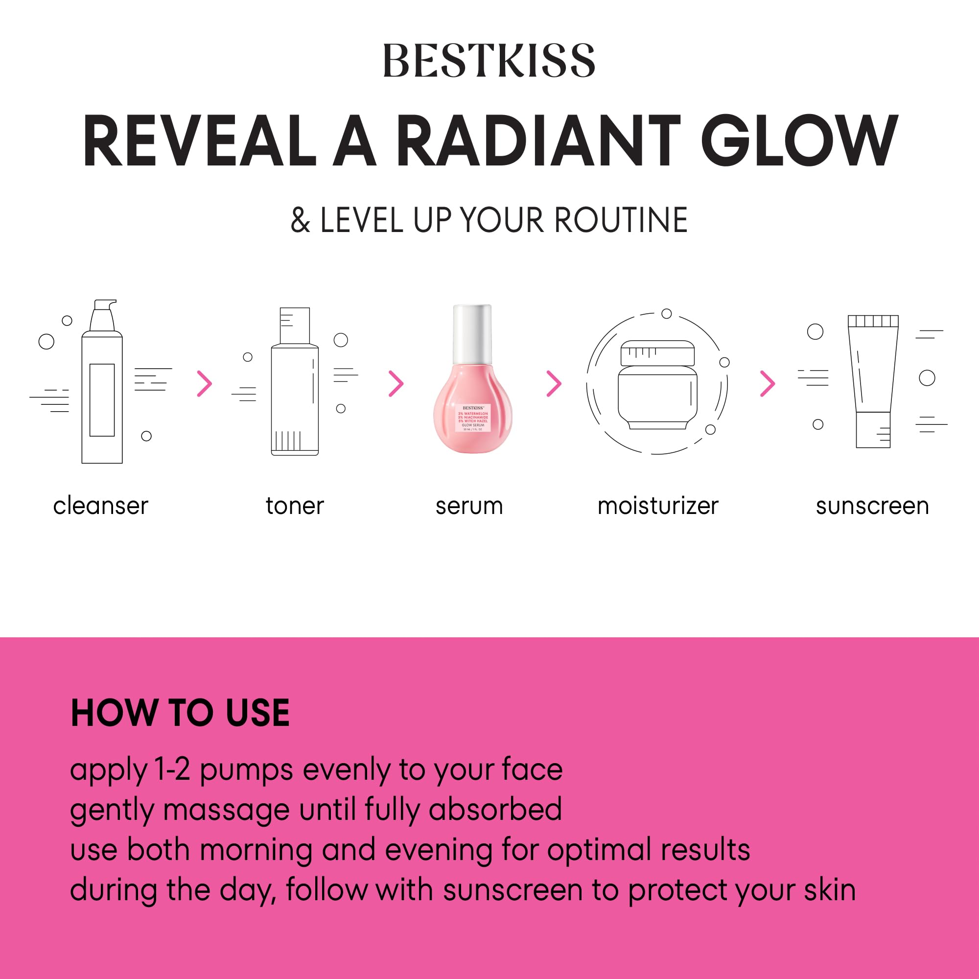 Bestkiss Dark Spot Remover for Face: 3% Watermelon 3% Niacinamide 5% Witch Hazel Dark Spot Correcting Glow Serum with Aloe Vera Centella Asiatica Hyaluronic Acid - Paraben Fragrance Cruelty Free 30mL