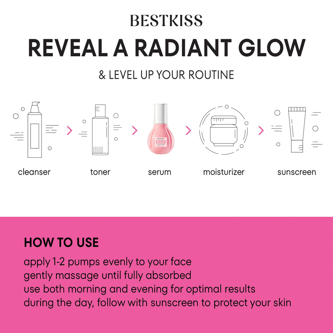 Bestkiss Dark Spot Remover for Face: 3% Watermelon 3% Niacinamide 5% Witch Hazel Dark Spot Correcting Glow Serum with Aloe Vera Centella Asiatica Hyaluronic Acid - Paraben Fragrance Cruelty Free 30mL