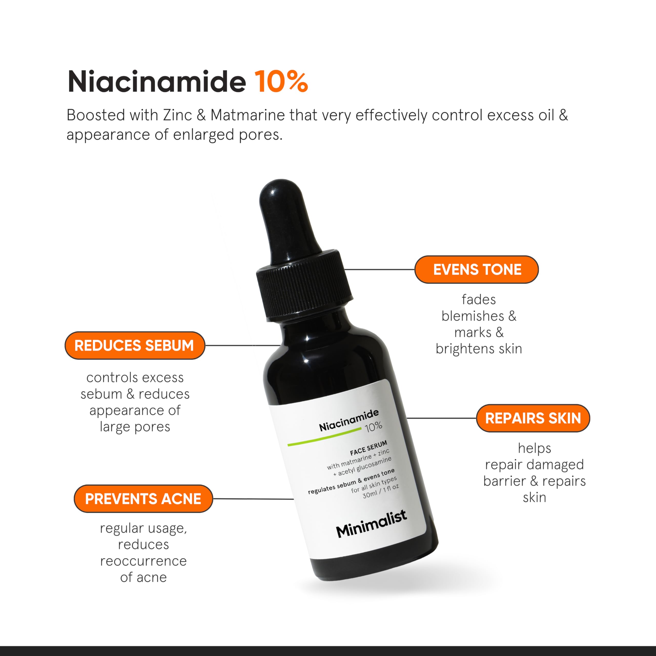 Minimalist 10% Niacinamide Face Serum for Acne Control & Oil Balancing with Zinc | Pore Minimizer for Face | Clears Acne Marks & Blemishes for Even Skin Tone | For Women & Men | 1 Fl Oz / 30 ml