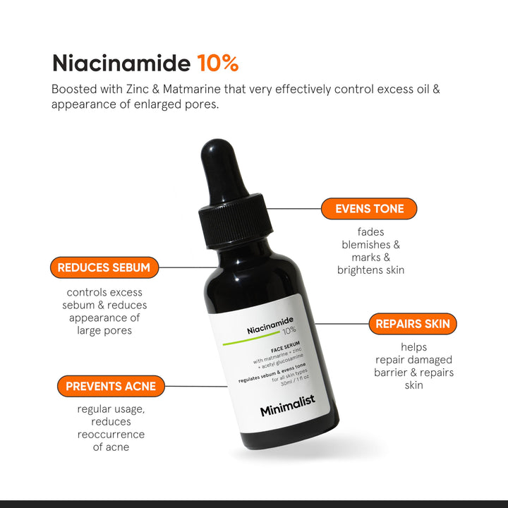Minimalist 10% Niacinamide Face Serum for Acne Control & Oil Balancing with Zinc | Pore Minimizer for Face | Clears Acne Marks & Blemishes for Even Skin Tone | For Women & Men | 1 Fl Oz / 30 ml