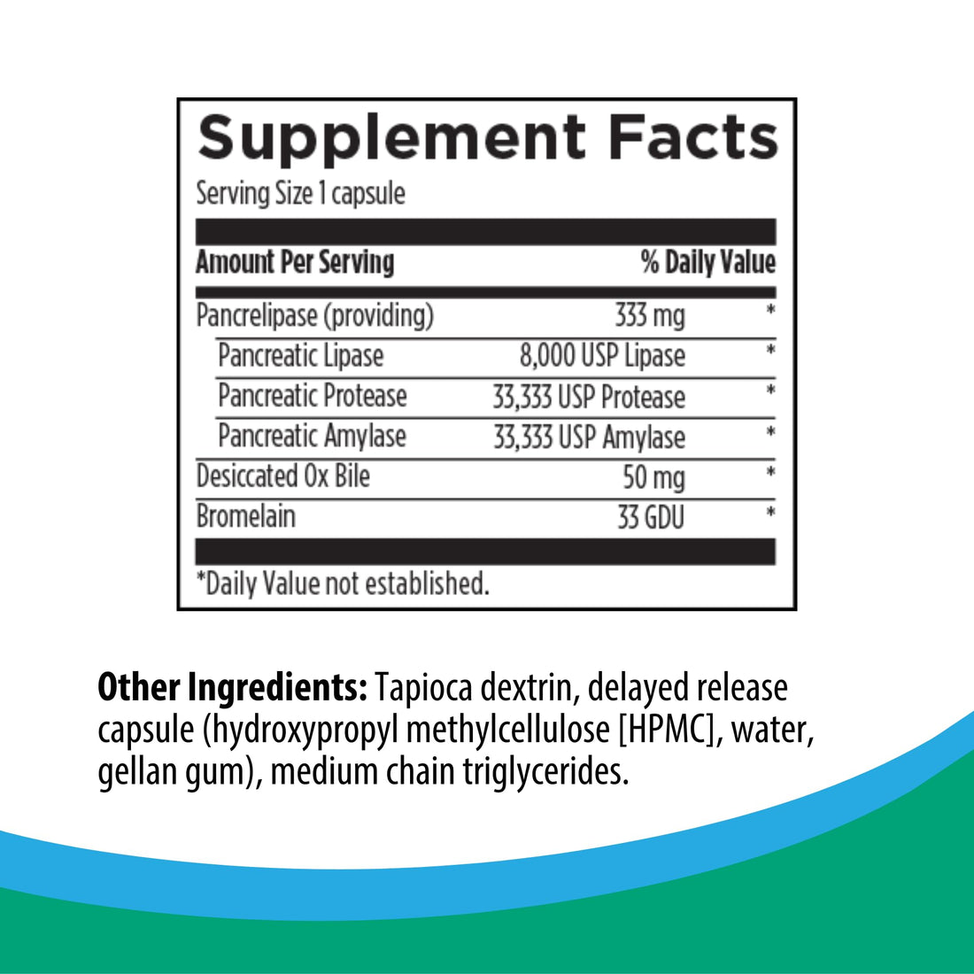 Rootcology by Dr. Izabella Wentz | Pancreatic Enzymes Plus | Enteric Coated Lipase, Protease & Amylase Blend with Bromelain | 90 Capsules