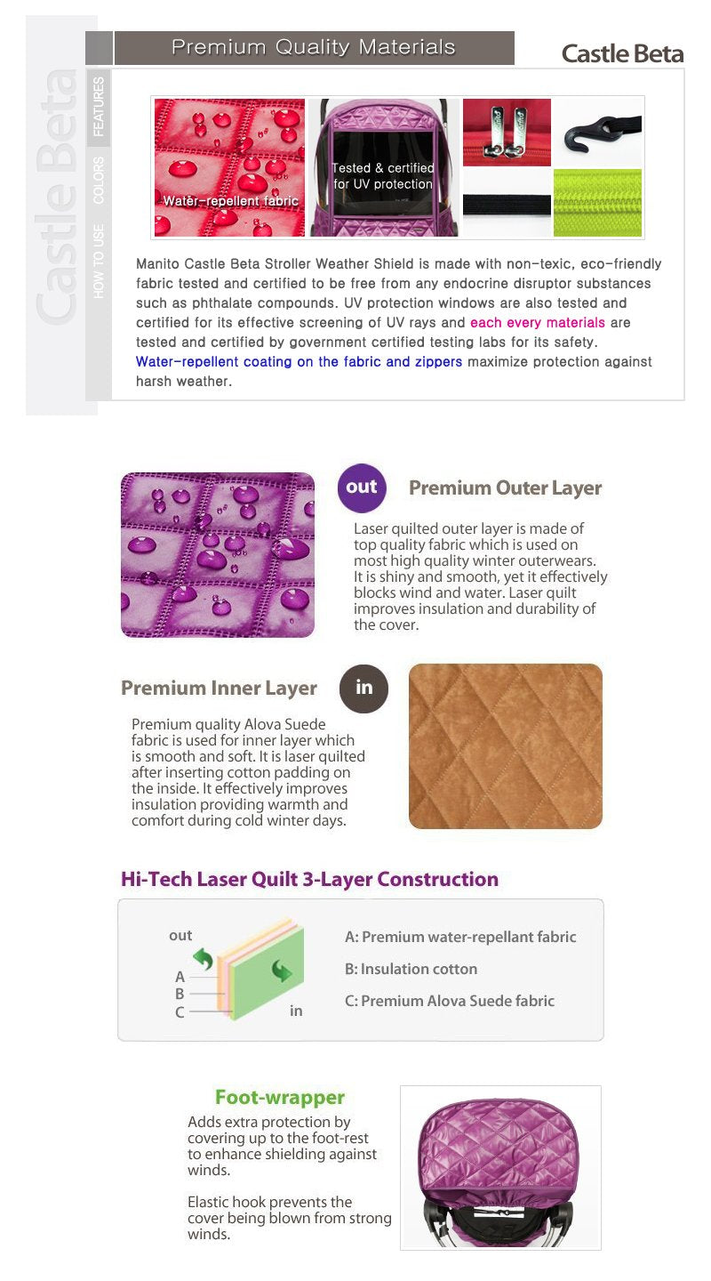 Manito Castle Beta Stroller Weather Shield (Chocolate)