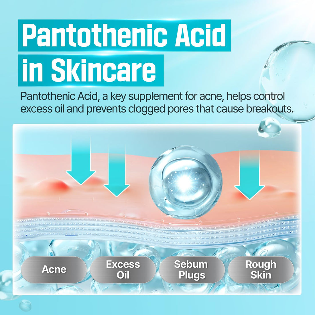 numbuzin No.1 Pantothenic B5 Active Soothing Cream | Remove sebum and skin troubles, Pantothenic acid, Korean Skincare Gift for Women | 2.70 fl oz