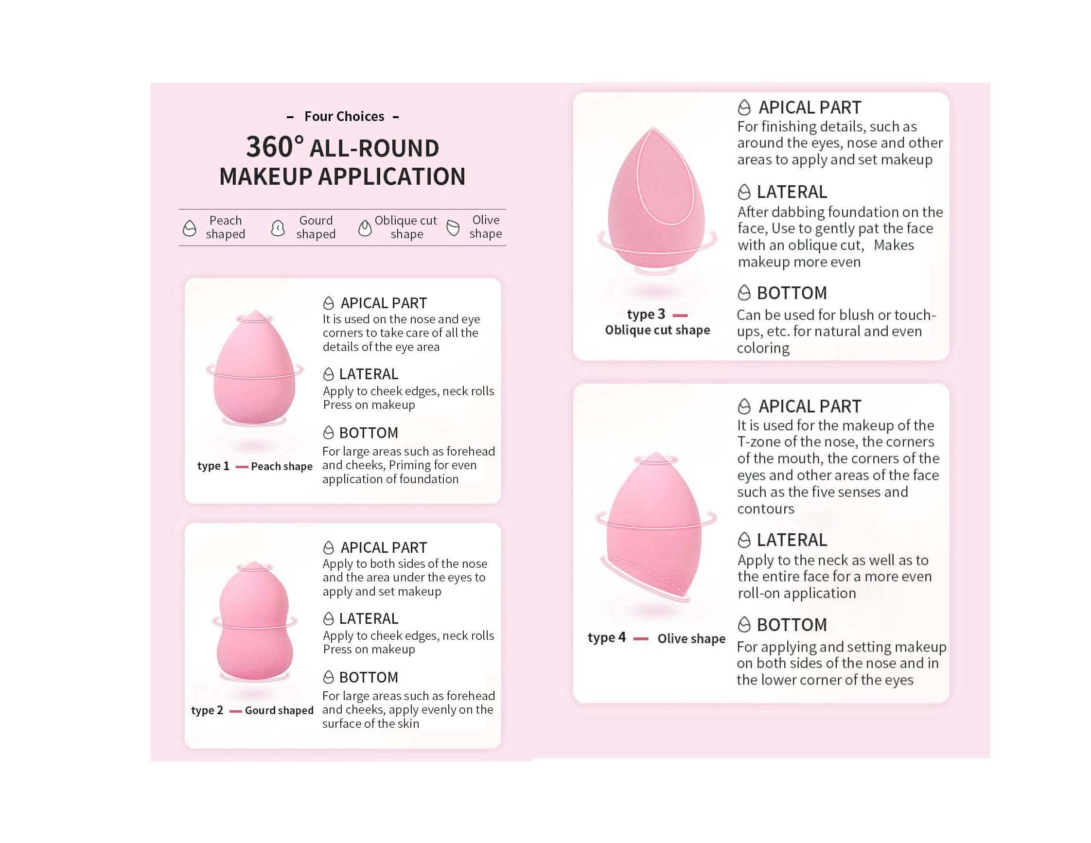 Blender Makeup sponge For Blending Latex Free Makeup sponge Set, Soft Beauty Sponges Set for Face Cream, Liquid Foundation, Powder Application and Blending, 8 pcs Green Set Come with Green BoxF