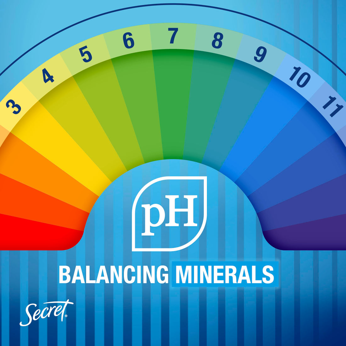 Secret Outlast Antiperspirant Deodorant for Women, 72hr Sweat & Odor Protection, PH Balancing Minerals, Invisible Solid, Completely Clean Scent, Travel Size, 0.5 oz