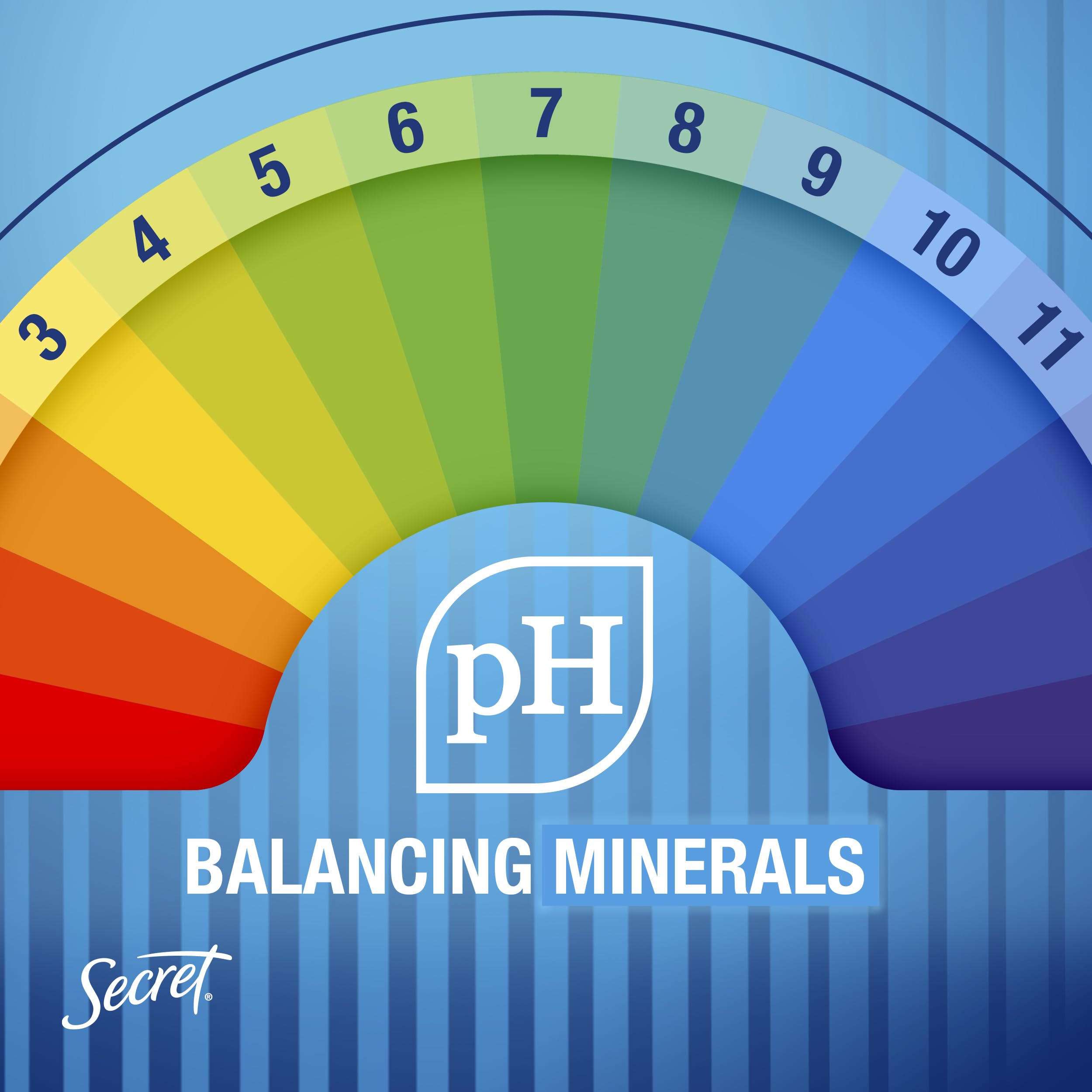 Secret Outlast Xtend Clear Gel Antiperspirant/Deodorant - Protecting Powder - 3.4 oz