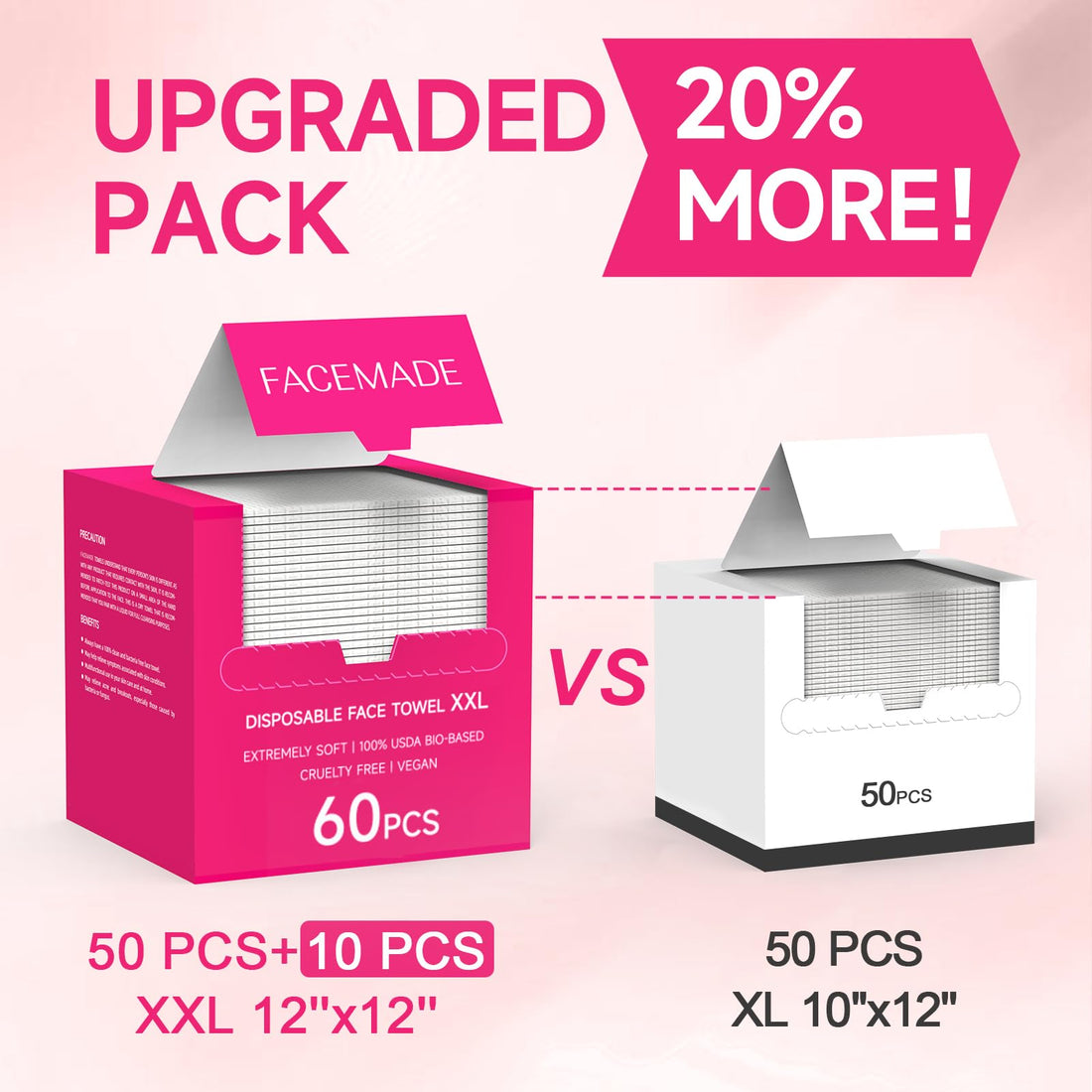 FACEMADE 60 Count XXL Disposable Face Towels 12 × 12, 100% USDA Biobased Face Towelettes Disposable, Clean Facial Towels for Makeup and Clean Skin, Super Soft and Thick Dry Wipes Club
