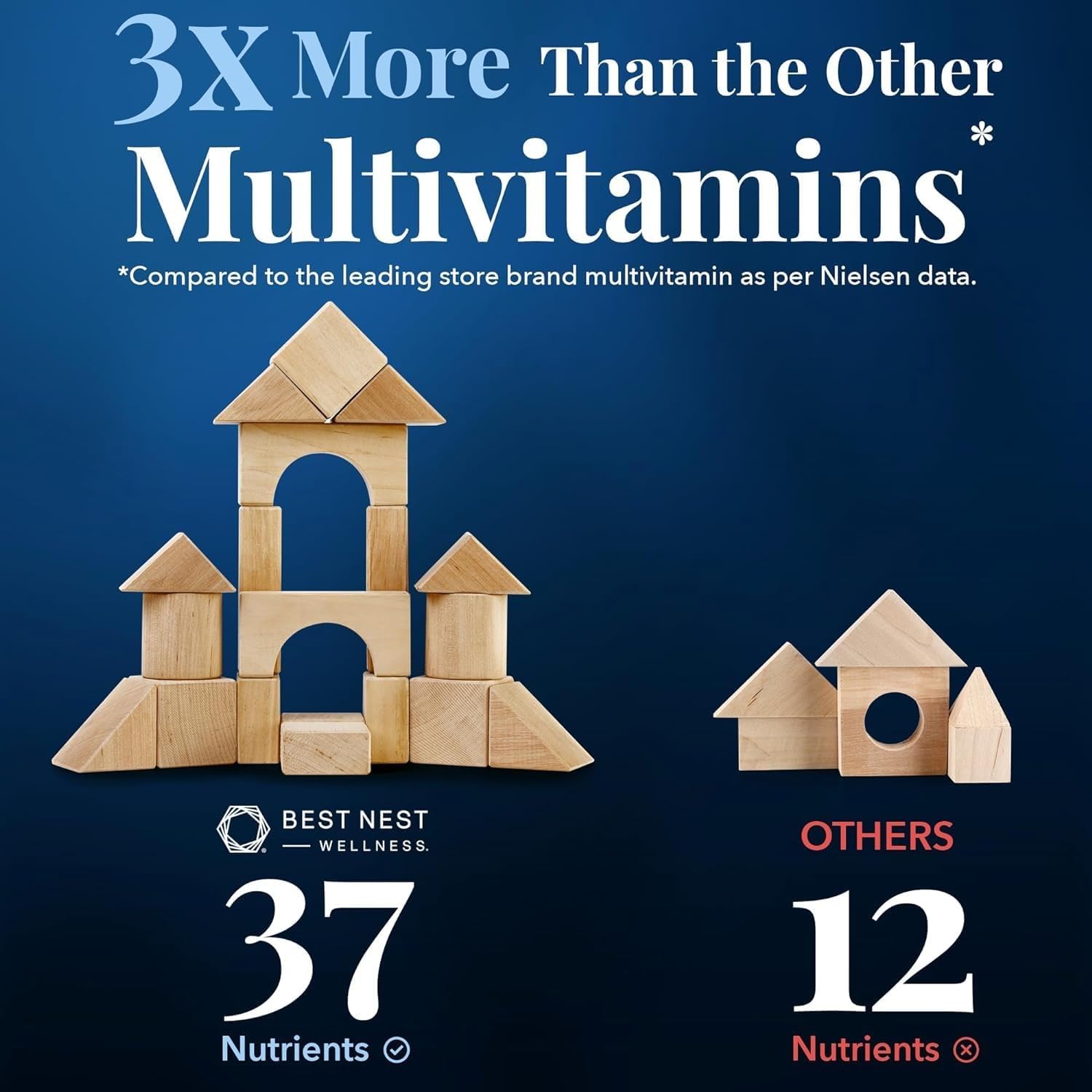 Best Nest Wellness Mama Bird Prenatal Multi Plus Iodine & Iron Free - Prenatal Vitamin for Brain & Digestive Health - Vegan Multivitamin with Methylfolate, Probiotics & More - 30 Caplets