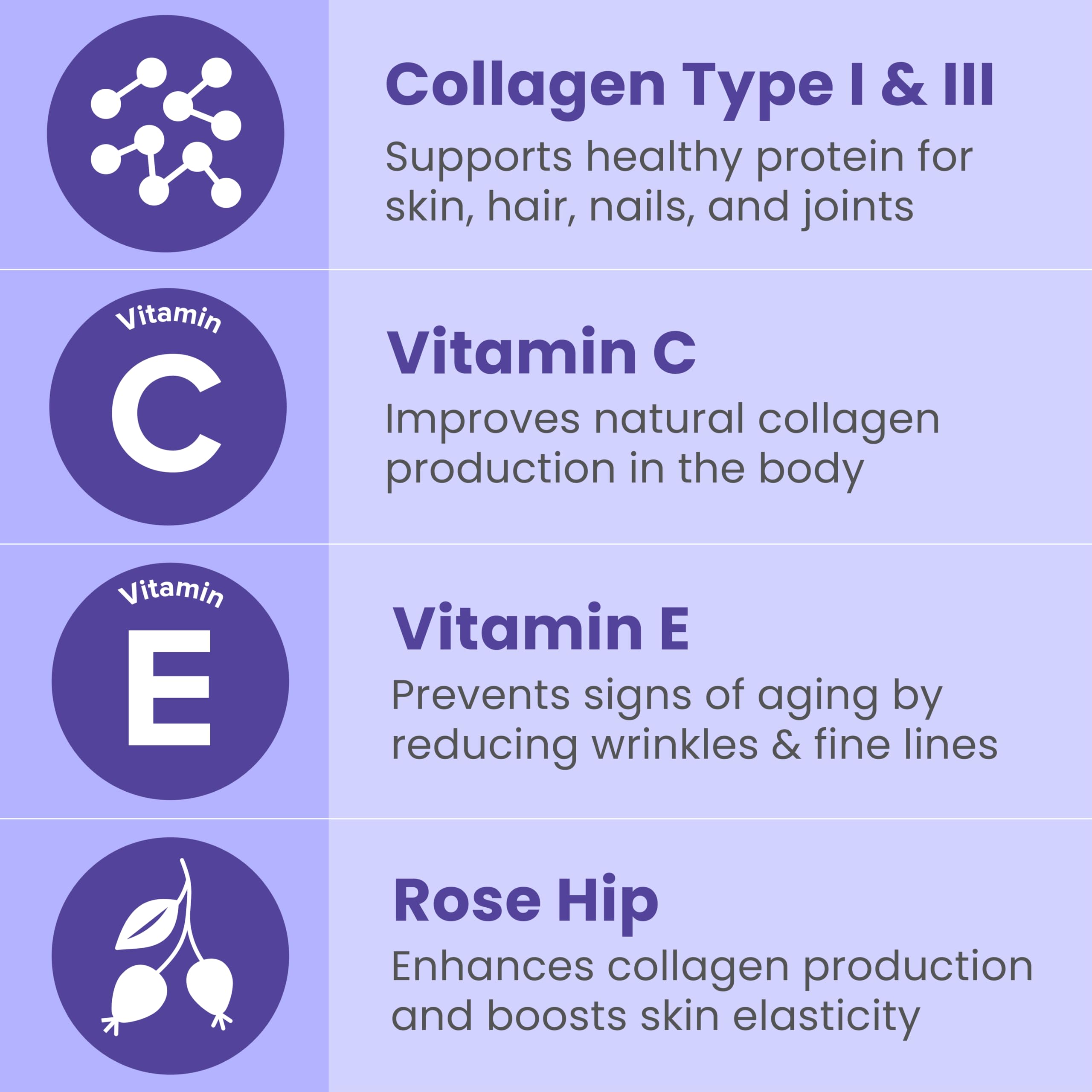 Sanar Naturals Collagen Pills with Vitamin C, E - for Hair, Skin, Nails, Joint Health, Reduce Wrinkles - Hydrolyzed Collagen for Women & Men, Collagen Supplement, 150 Capsules