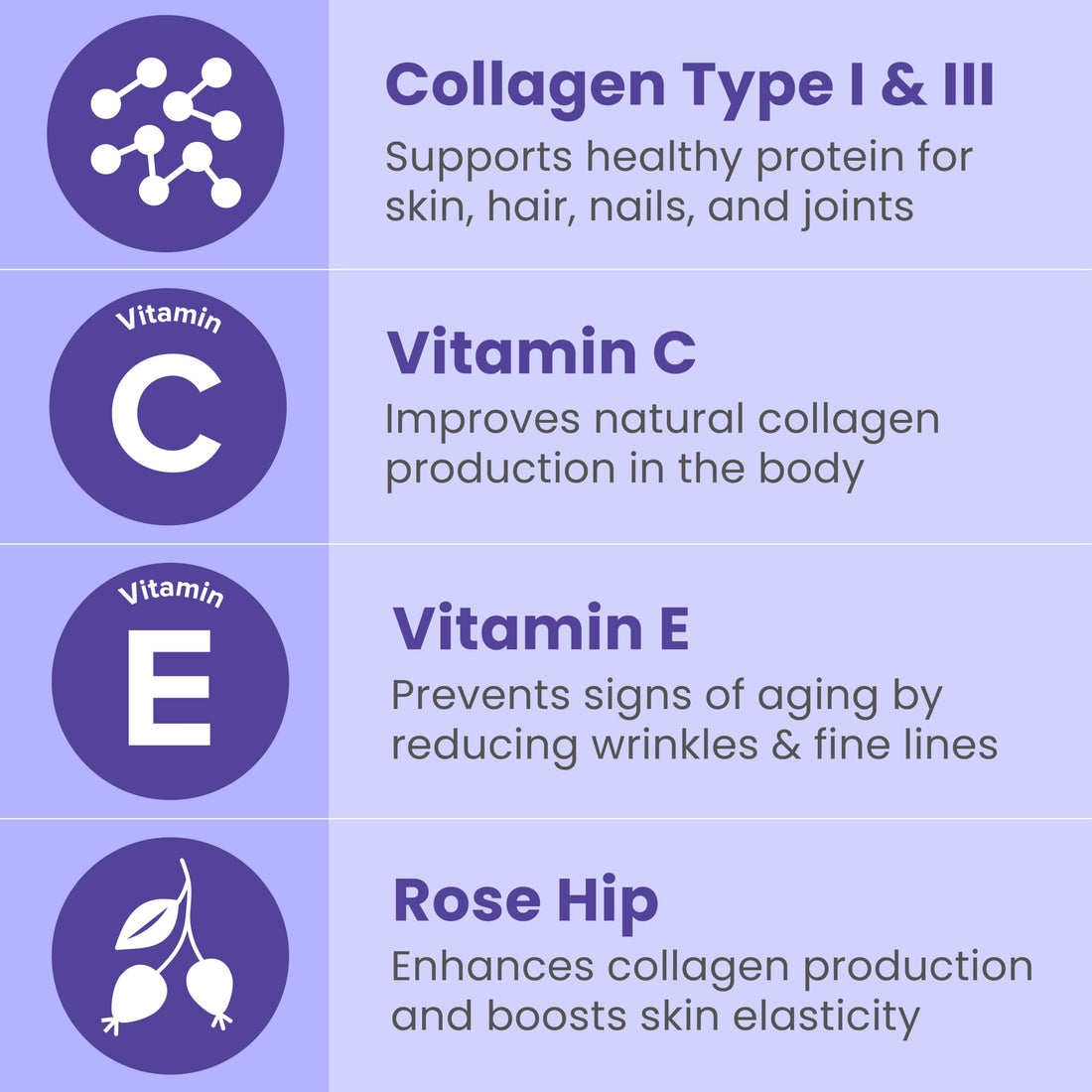 Sanar Naturals Collagen Pills with Vitamin C, E - for Hair, Skin, Nails, Joint Health, Reduce Wrinkles - Hydrolyzed Collagen for Women & Men, Collagen Supplement, 150 Capsules